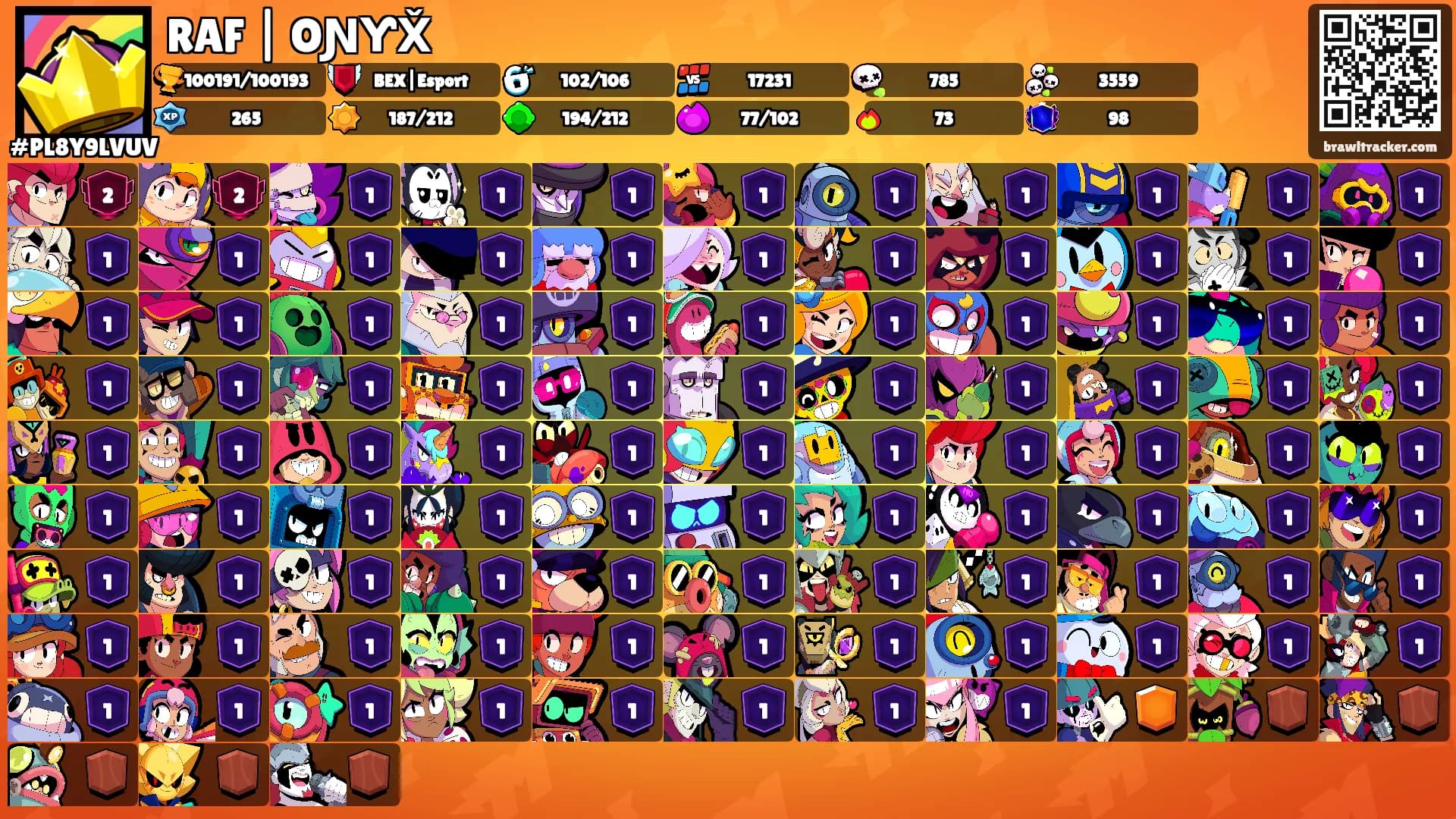 RAF | OƝƳX̌'s Ranks