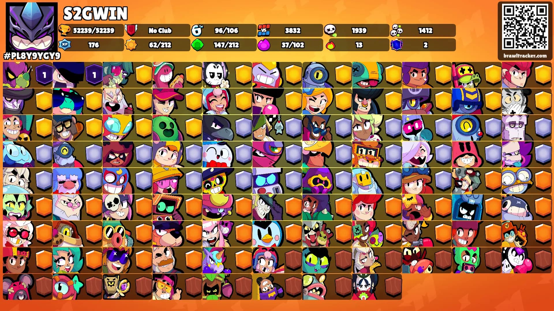 S2GWIN's Ranks