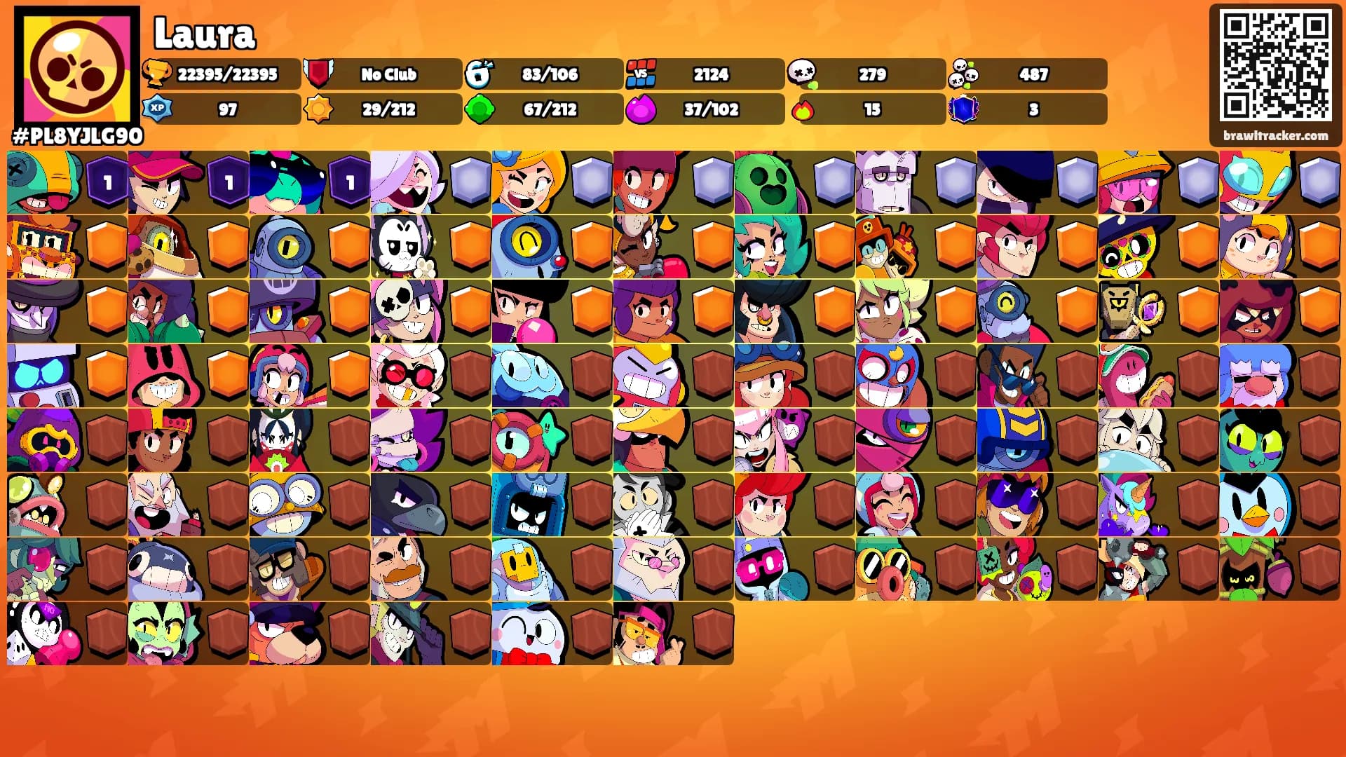 Laura's Ranks