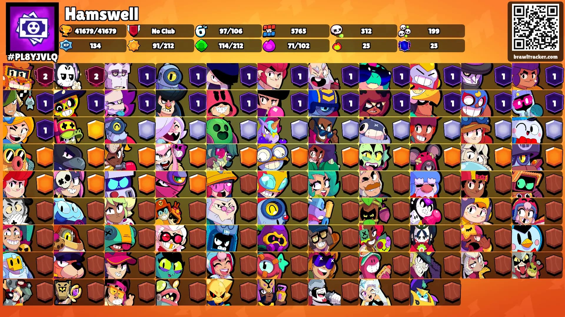 Hamswell's Ranks