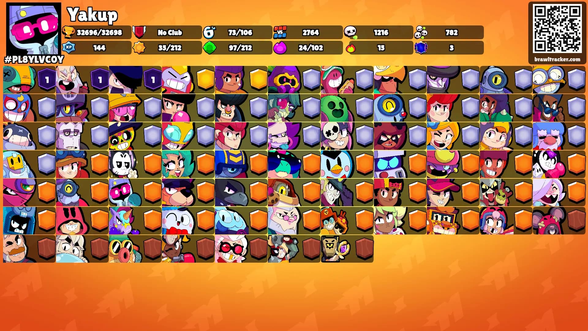 Yakup's Ranks