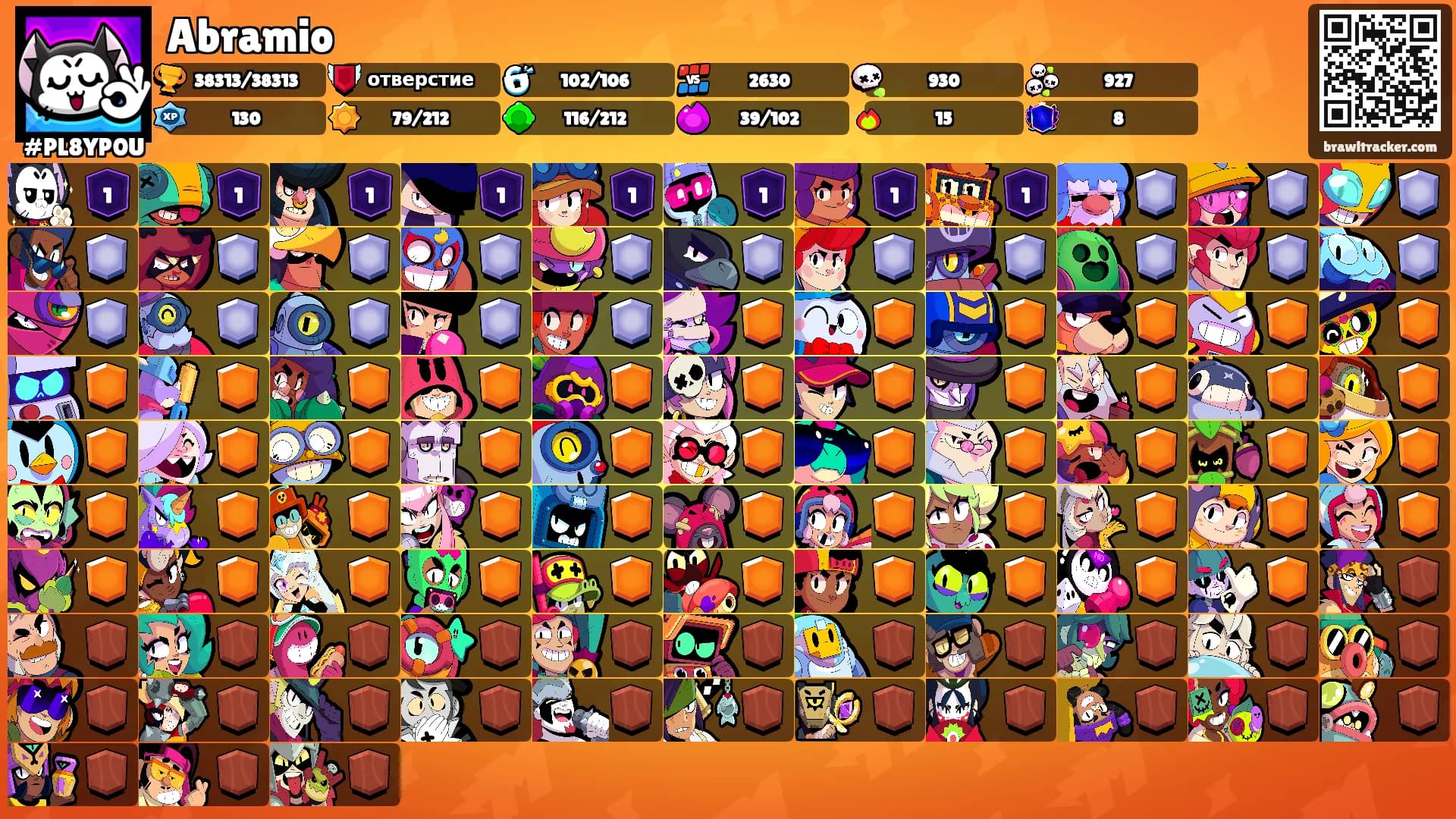 Abramio's Ranks