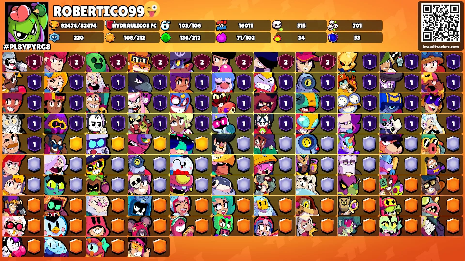 ROBERTICO99😜's Ranks