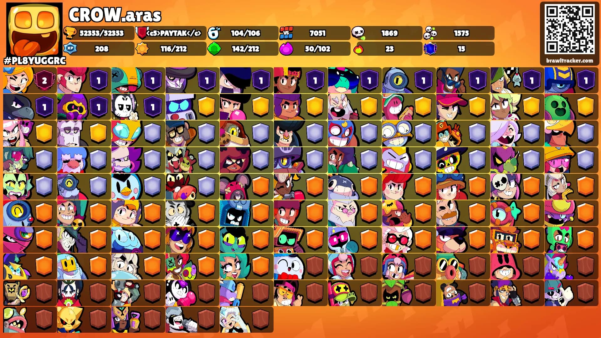 CROW.aras's Ranks