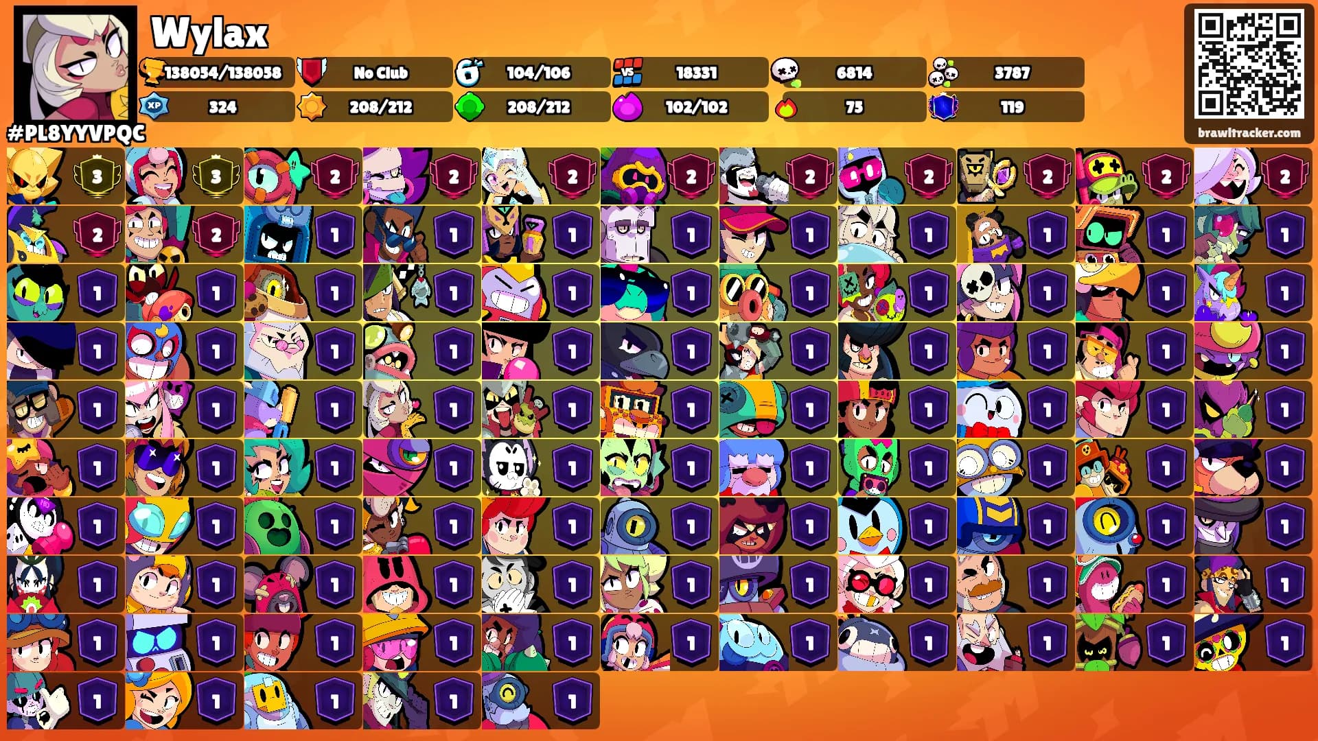 Wylax's Ranks