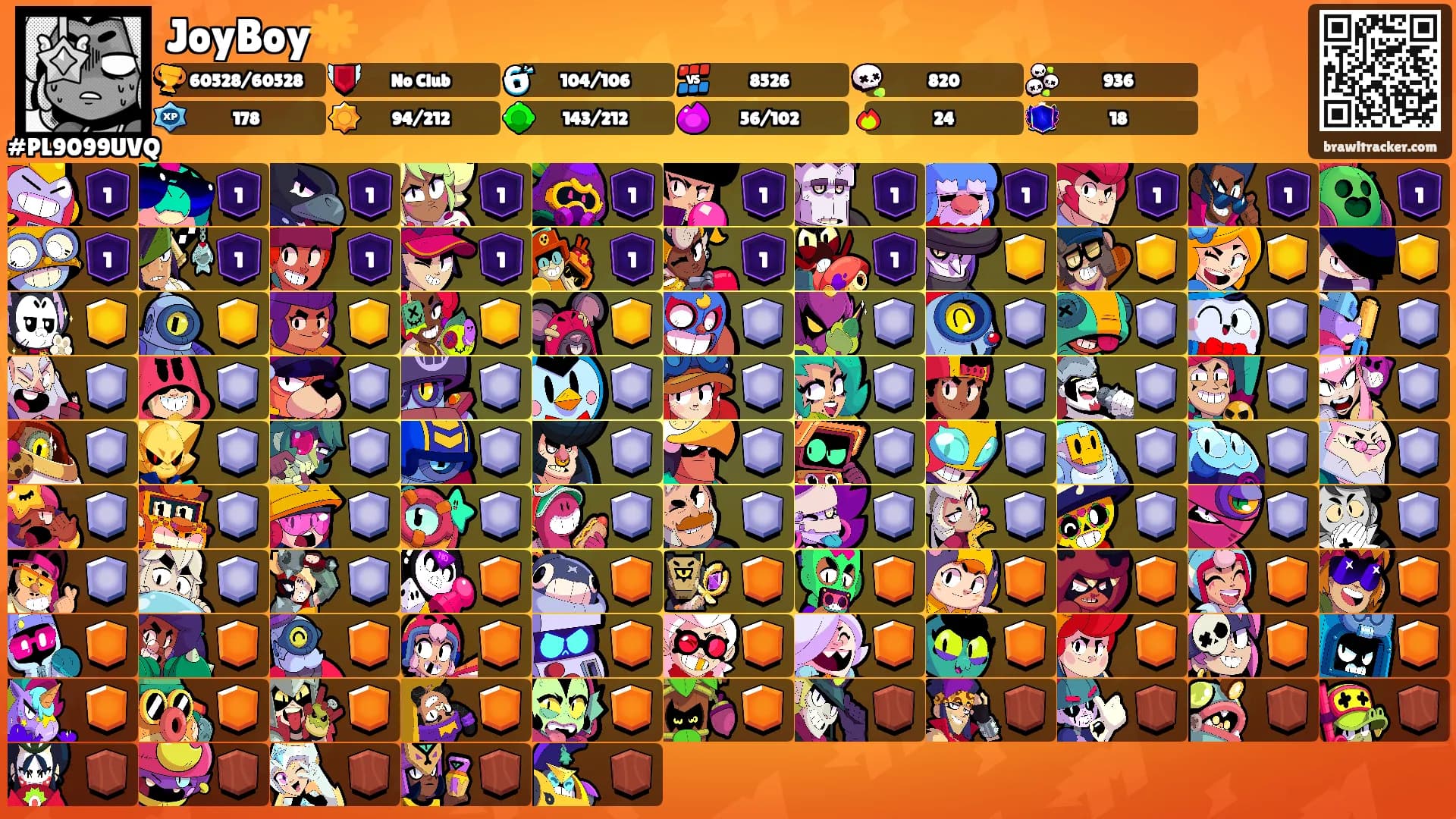 JoyBoy☀️'s Ranks