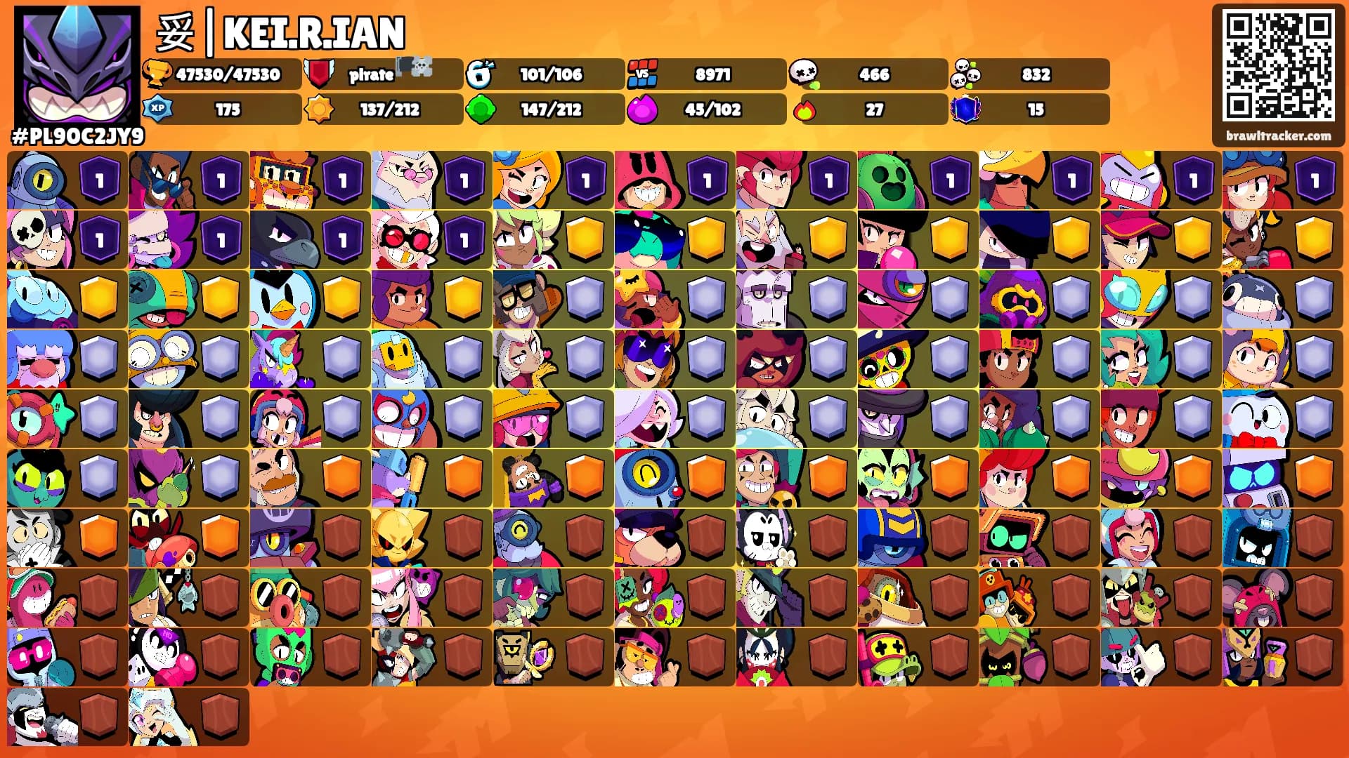 妥|KEI.R.IAN's Ranks