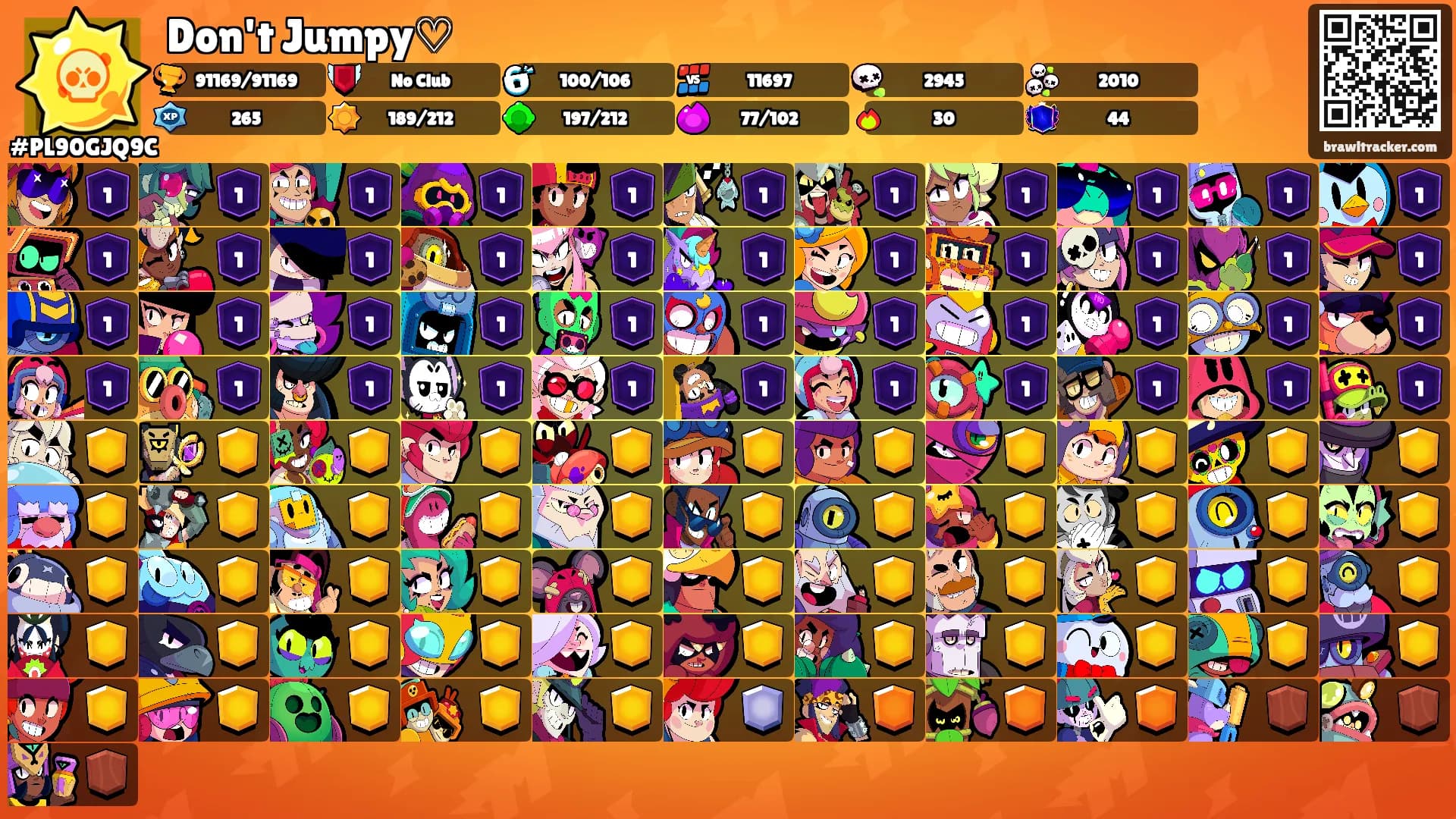 Don't Jumpy♡'s Ranks