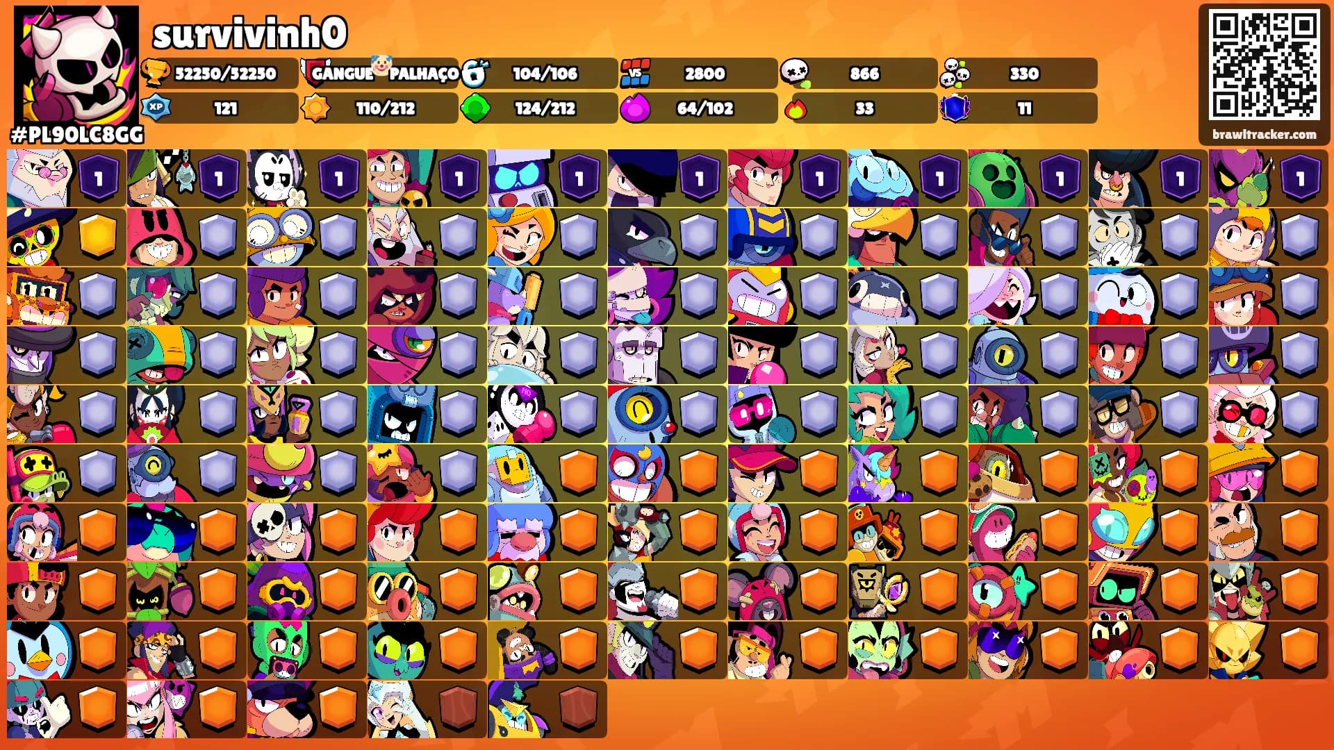 survivinh0's Ranks