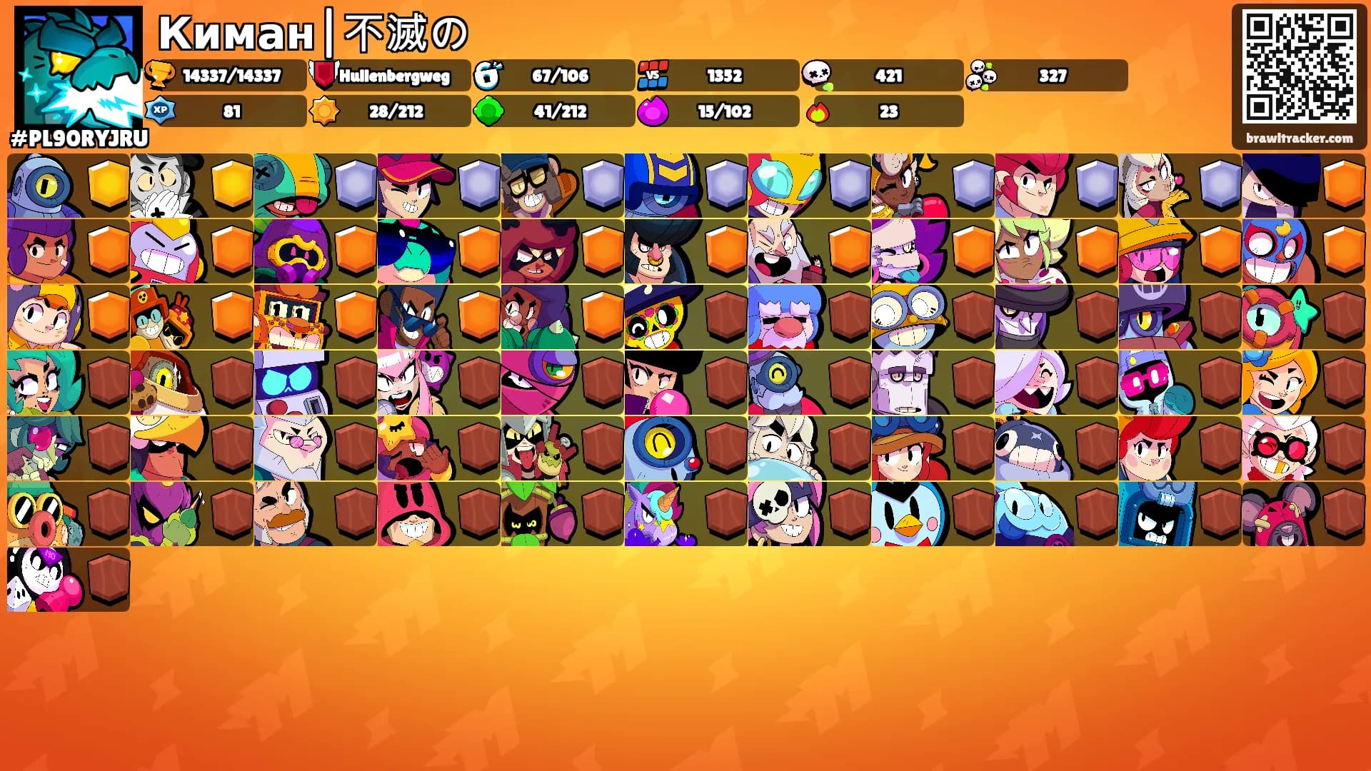 Киман|不滅の's Ranks