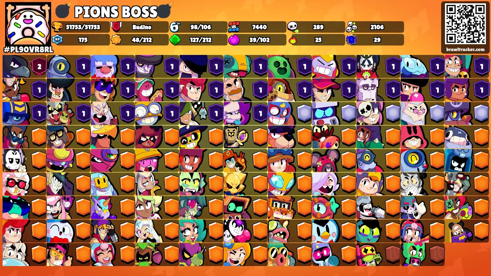 💣 PIONS BOSS💣's Ranks