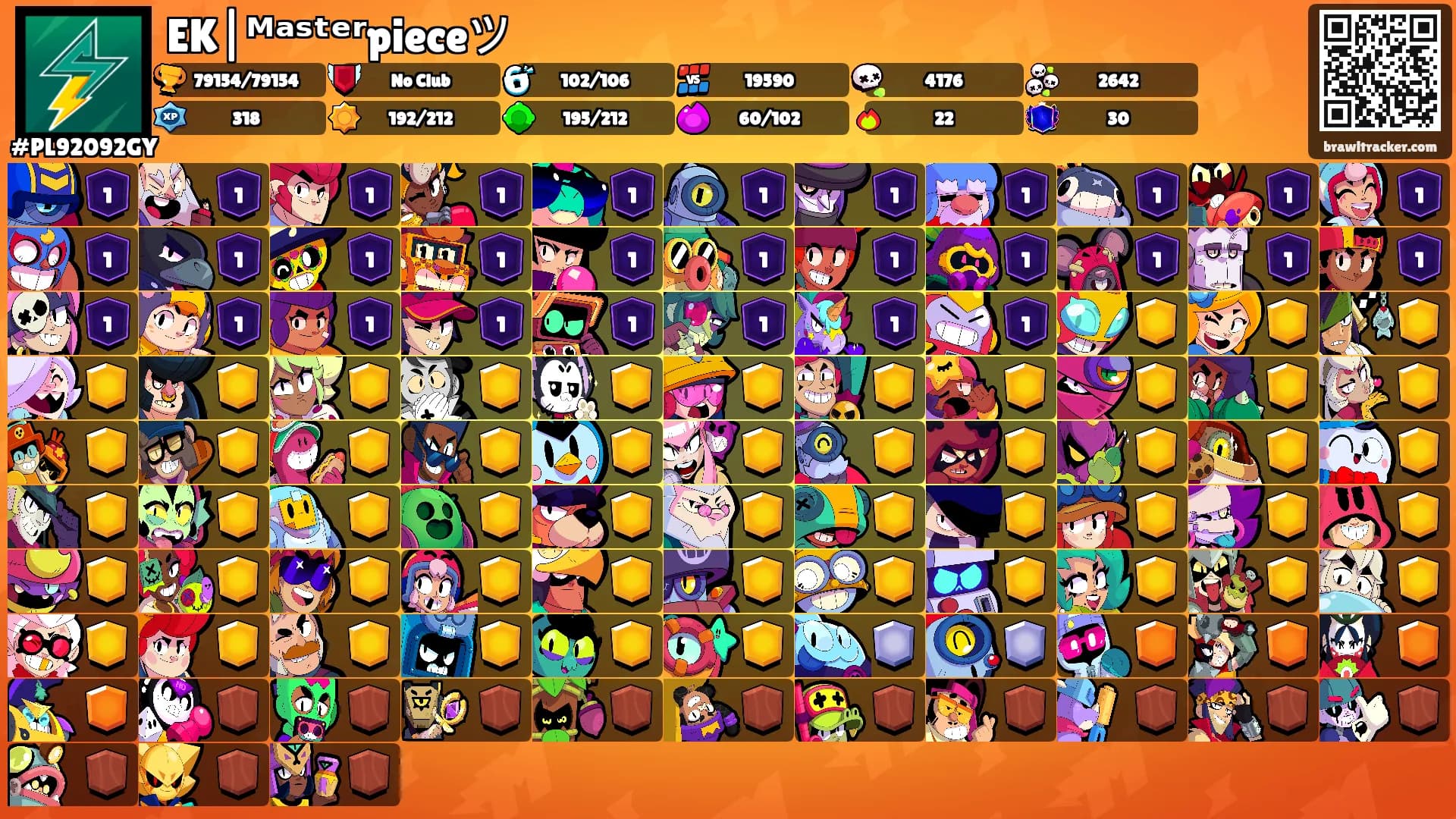 EK|ᴹᵃˢᵗᵉʳpieceツ's Ranks