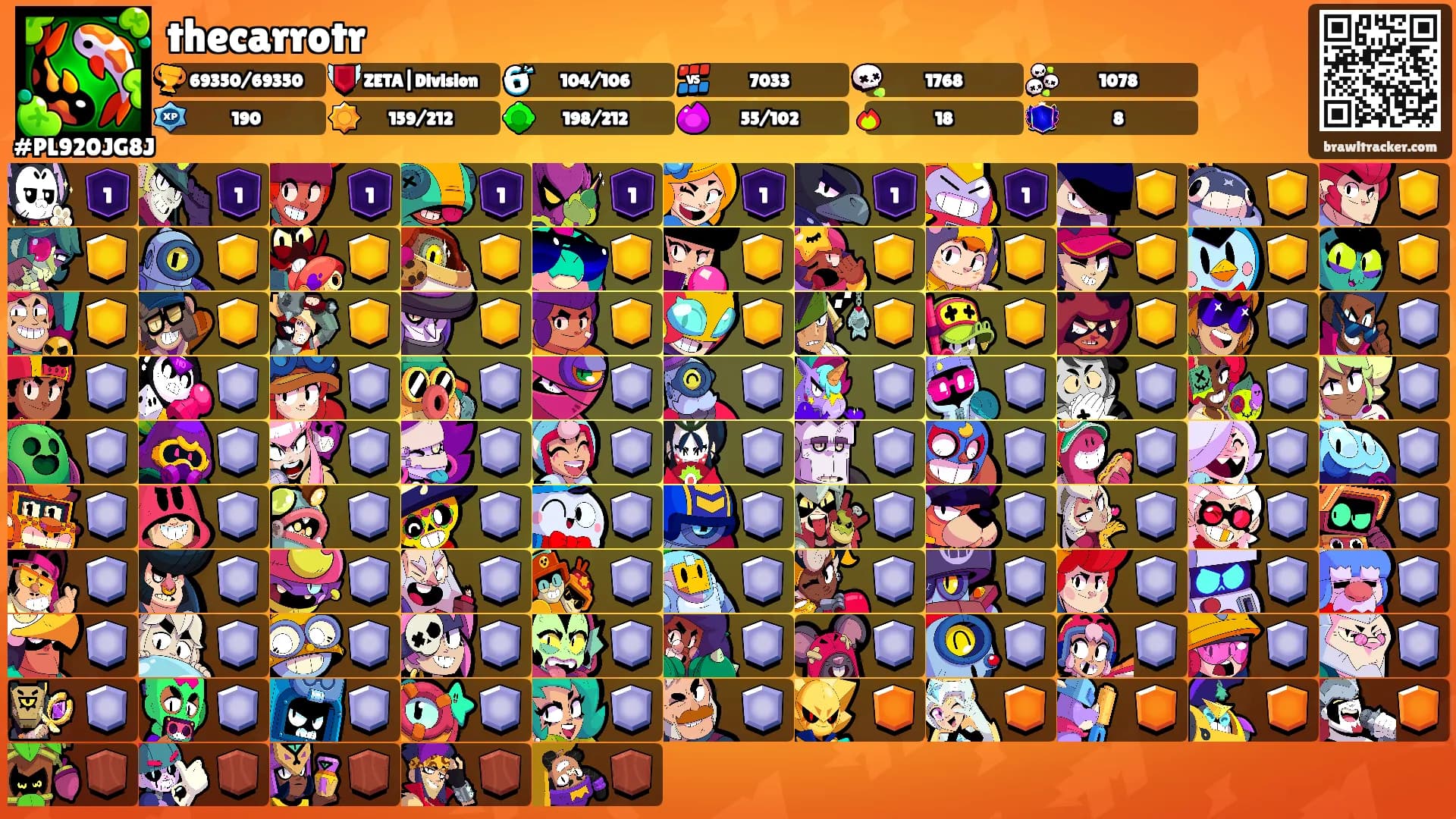 thecarrotr's Ranks