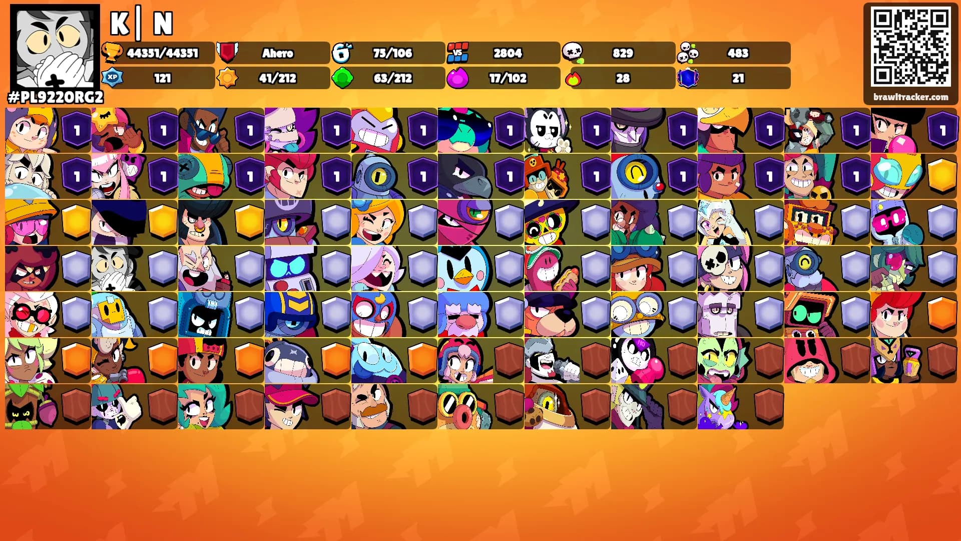 K| N's Ranks