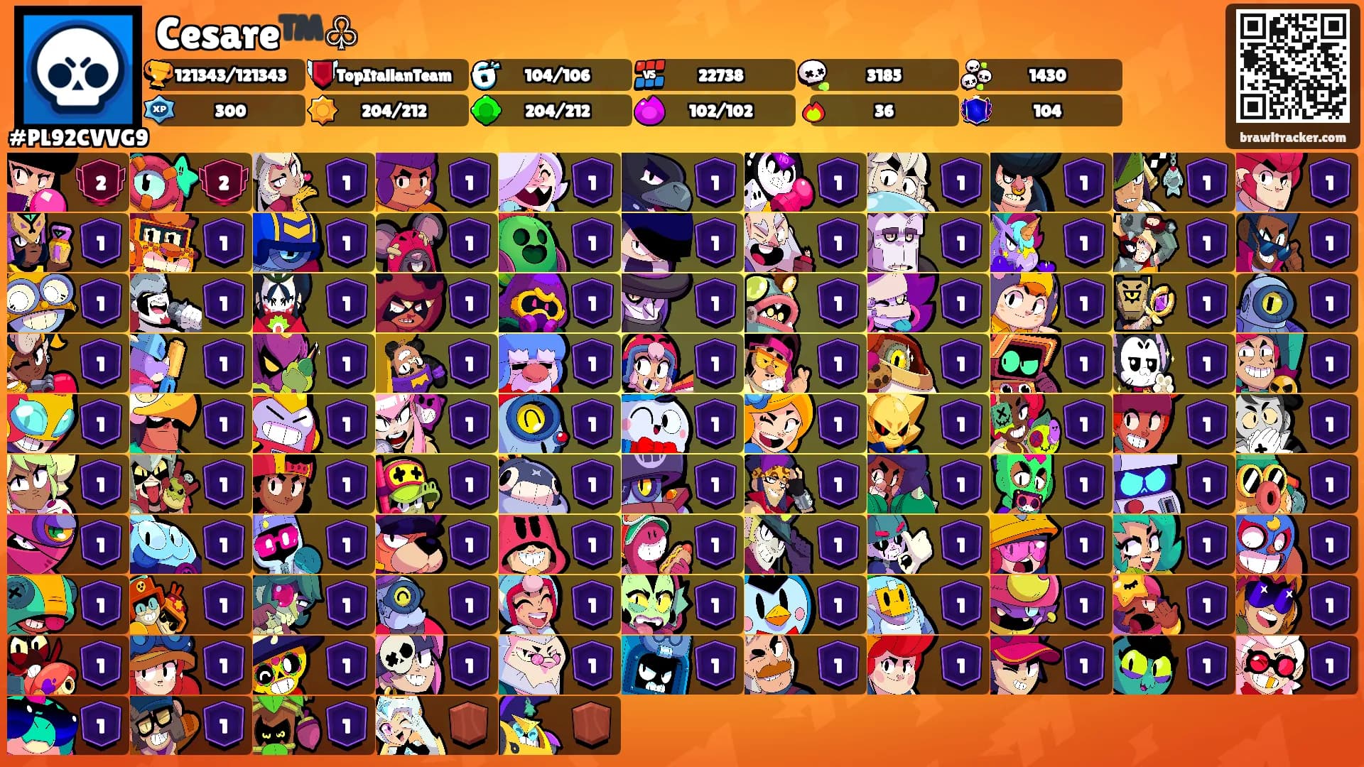 Cesare™️♧'s Ranks