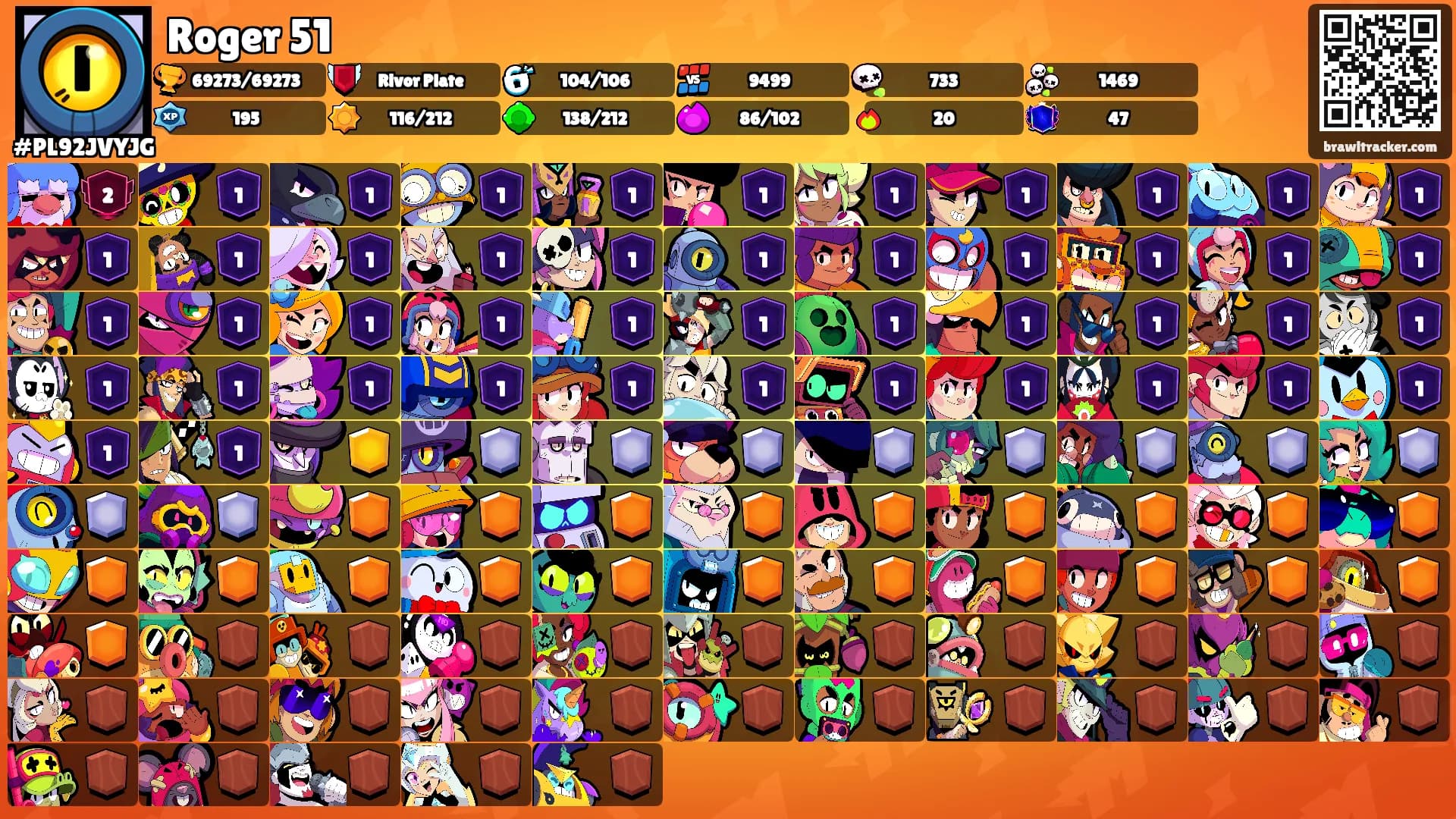 Roger 51's Ranks