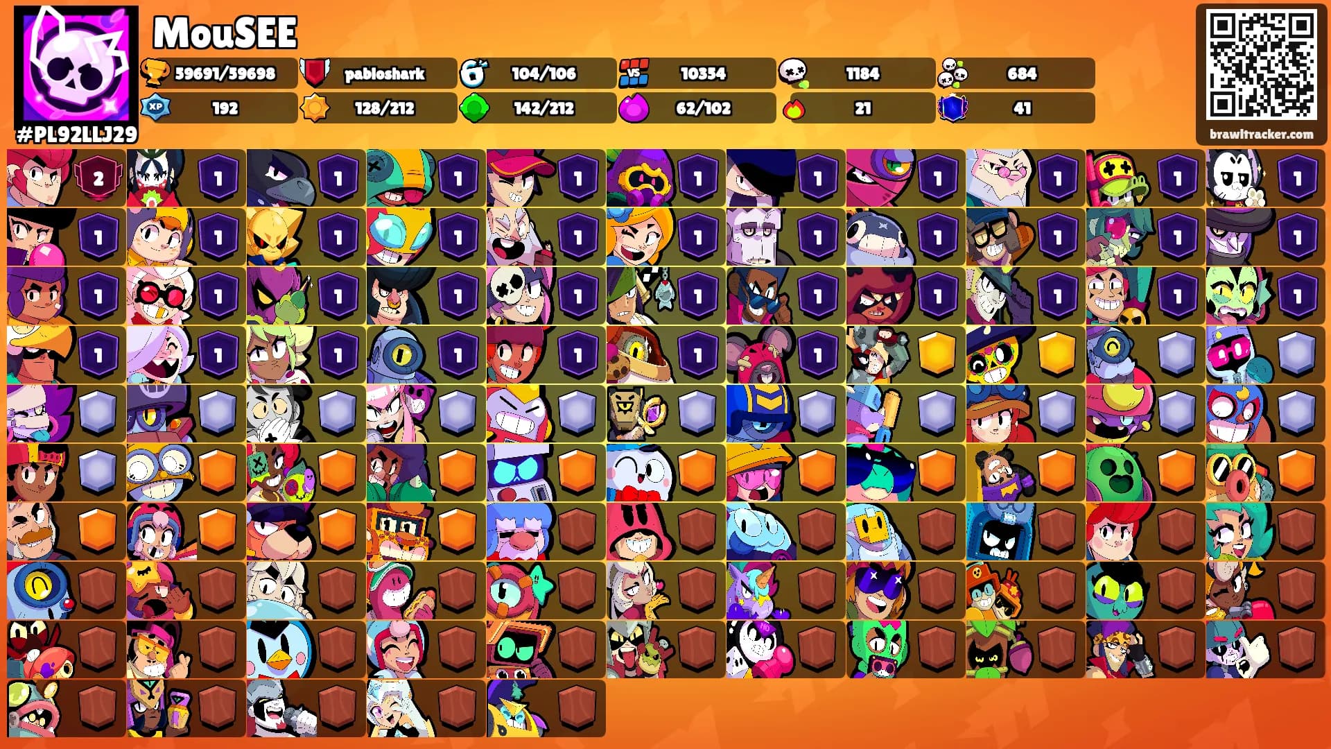 MouSEE's Ranks