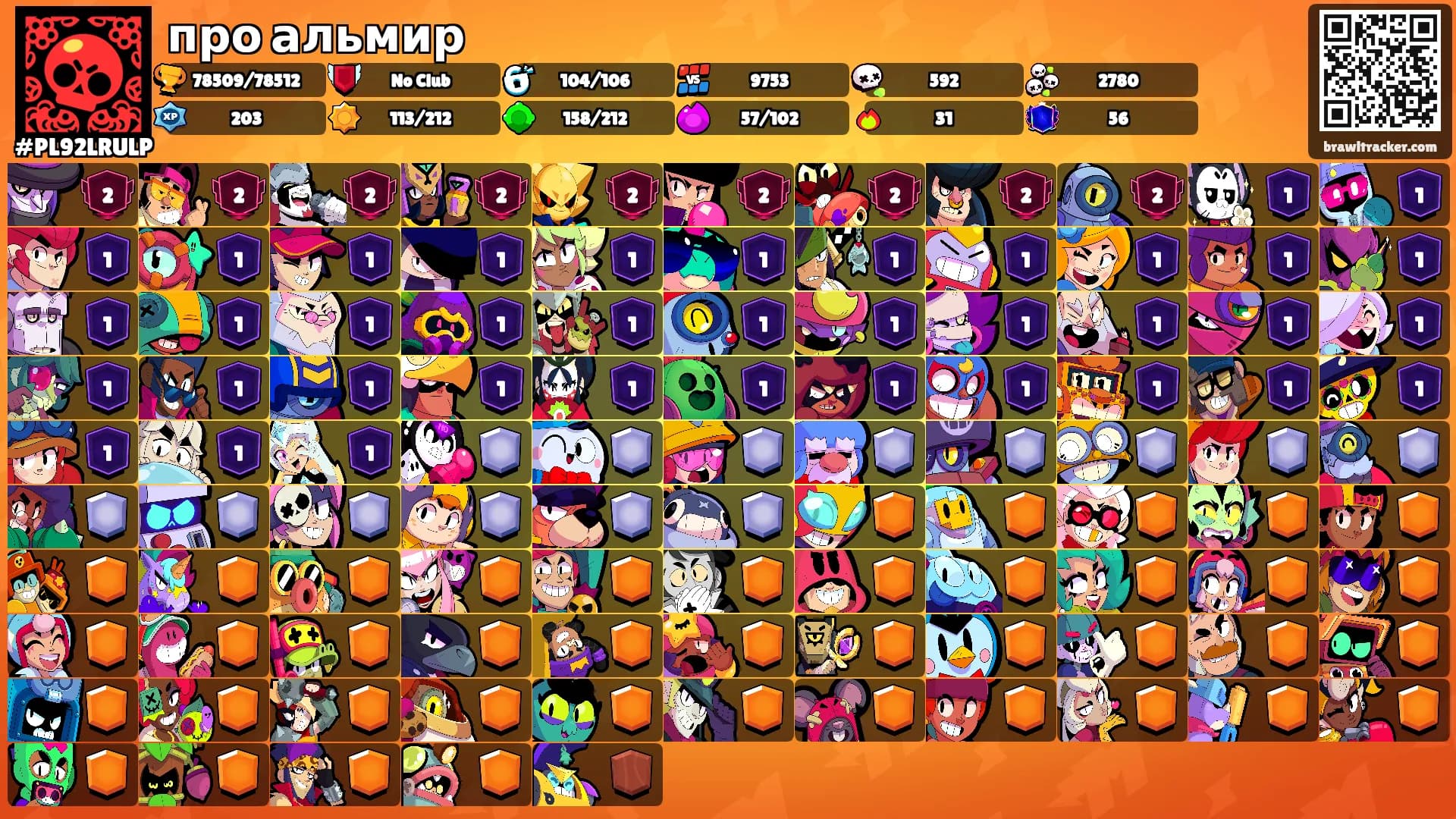 про альмир's Ranks