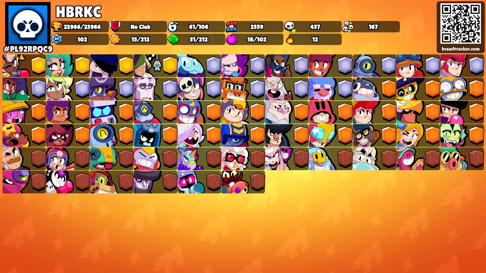 HBRKC's Ranks