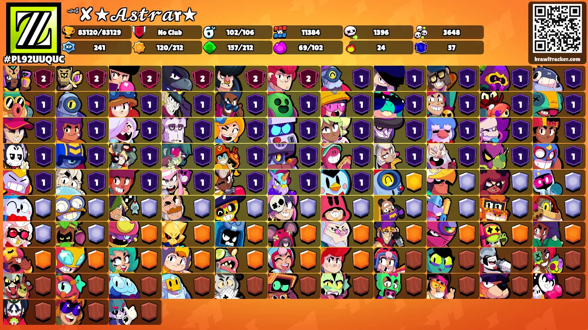 ༺✘★𝓐𝓼𝓽𝓻𝓪r★'s Ranks