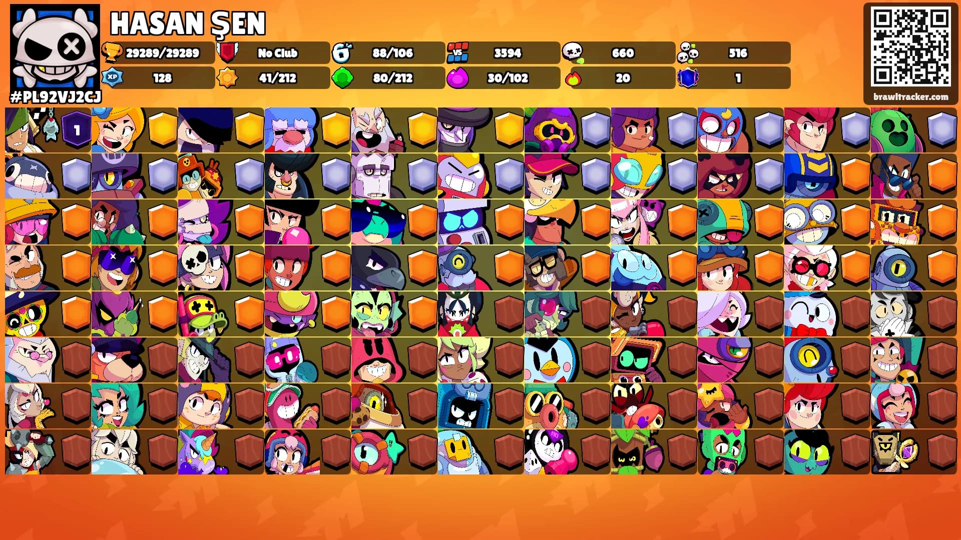 HASAN ŞEN's Ranks