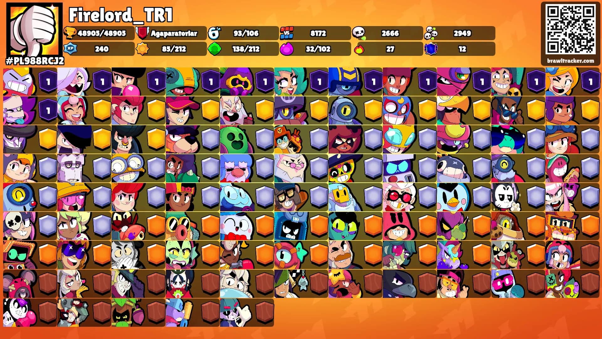 Firelord_TR1's Ranks