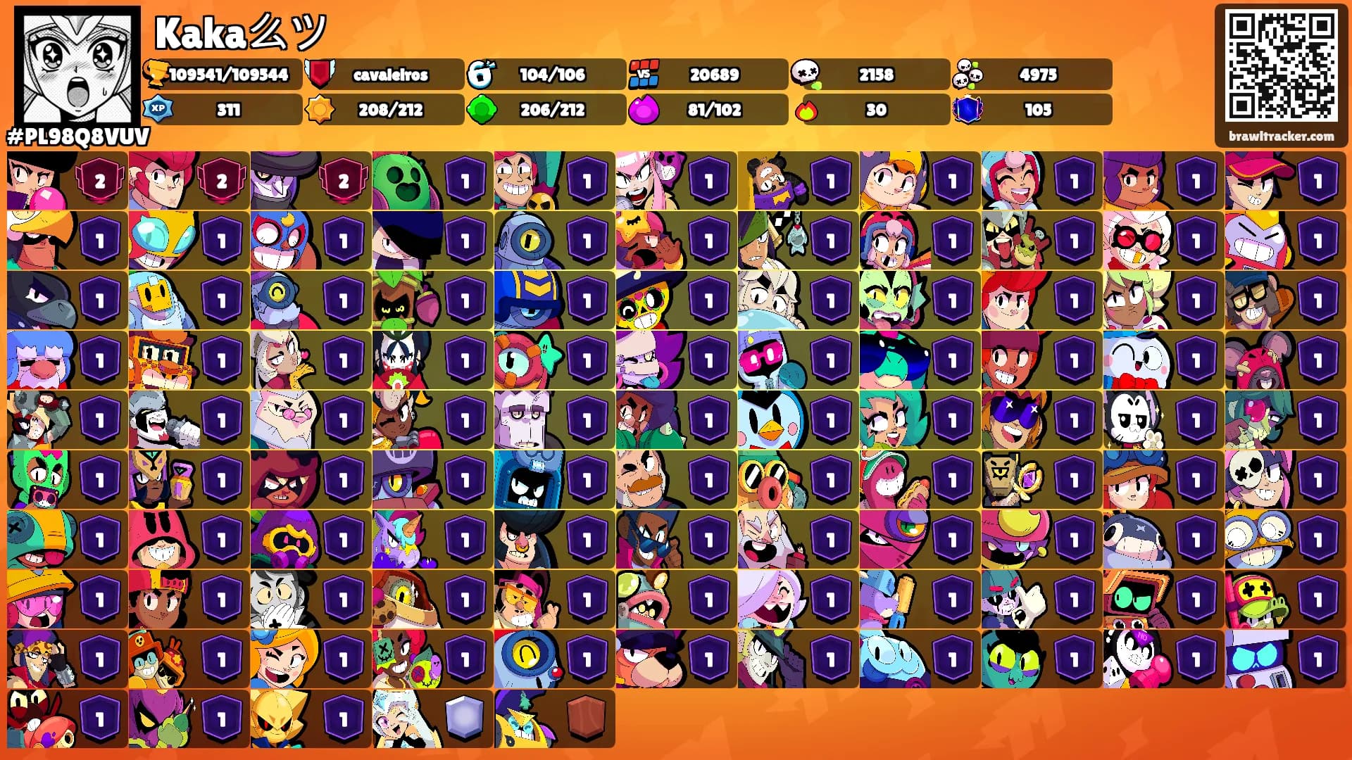 Kaka么ツ's Ranks