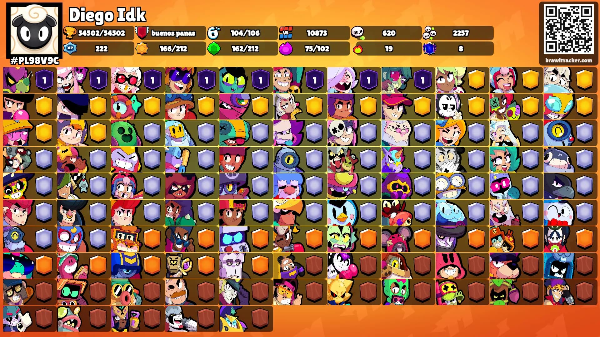 Diego Idk's Ranks