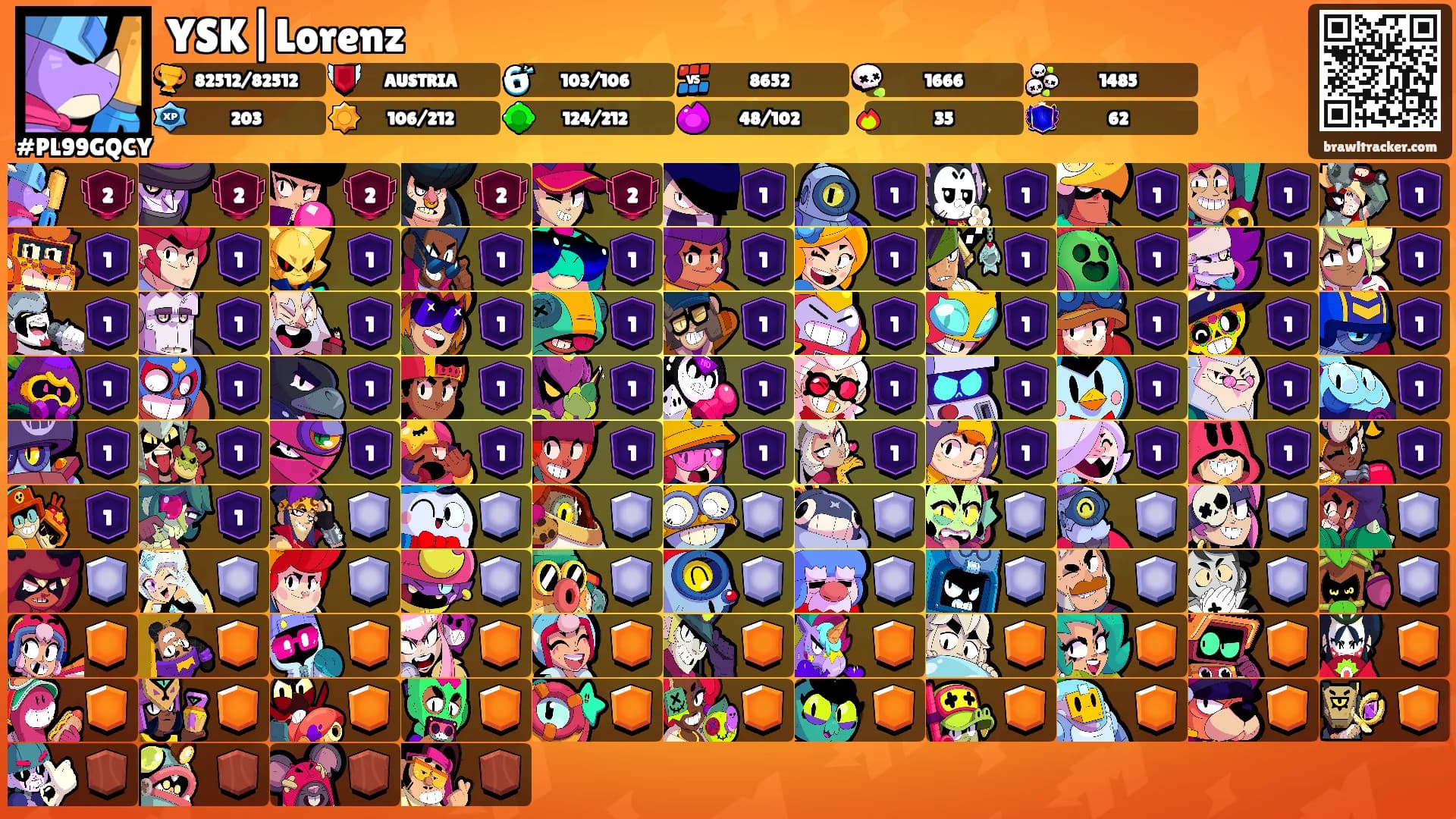 YSK|Lorenz's Ranks