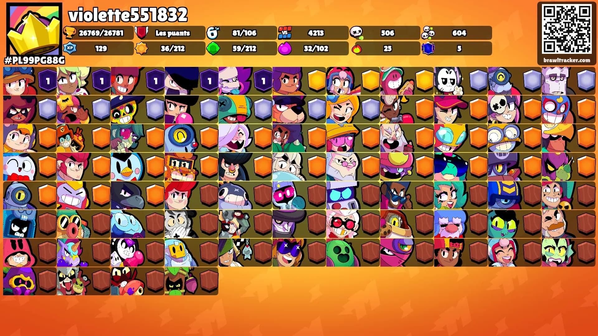 violette551832's Ranks