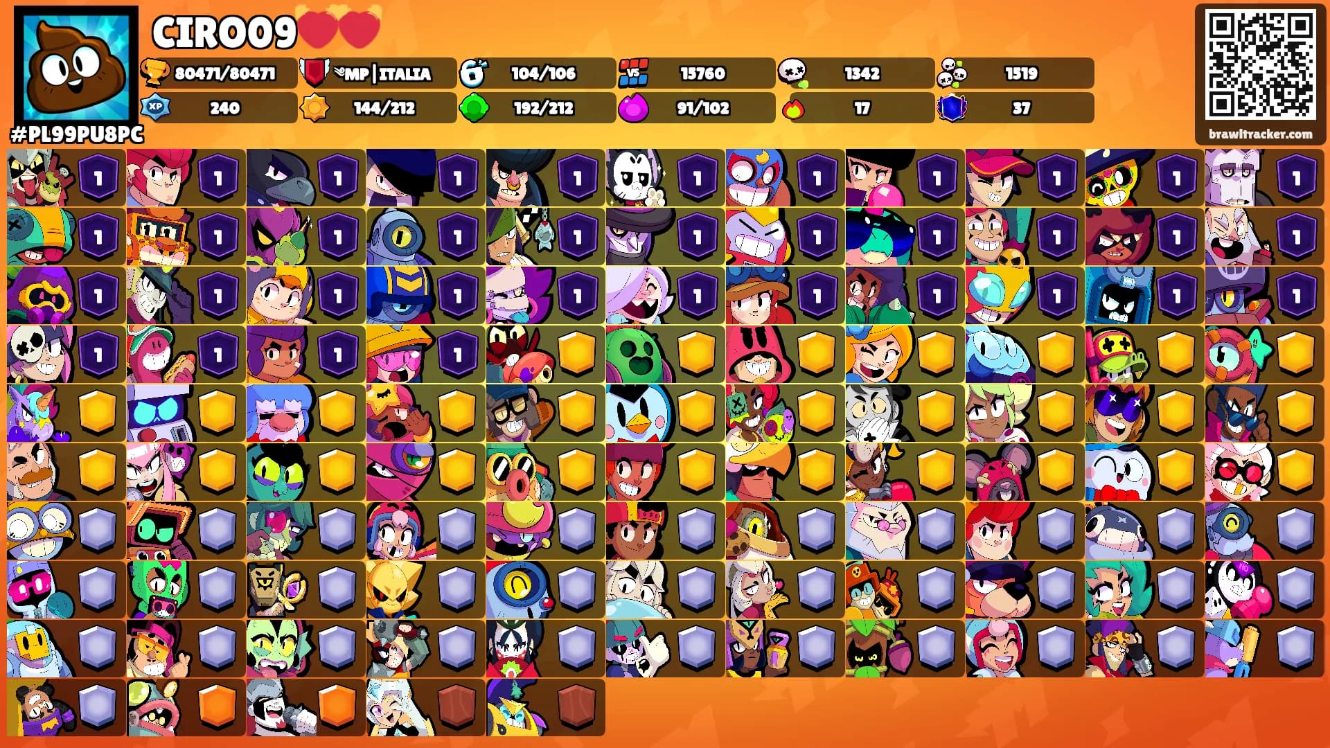 CIRO09💓💓's Ranks