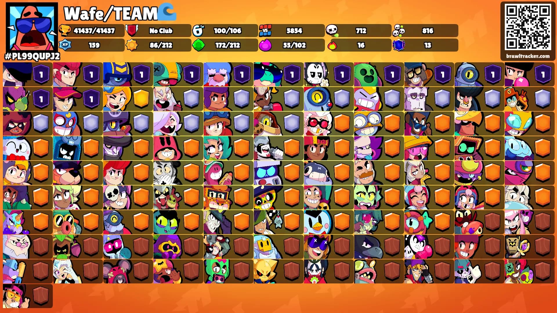 Wafe/TEAM🌊's Ranks