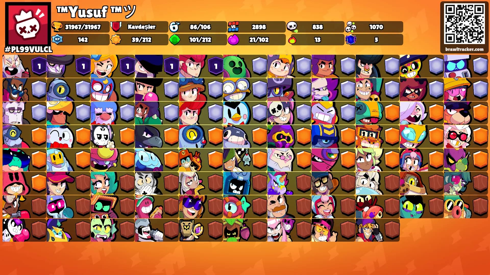 ™Yusuf ™ツ's Ranks