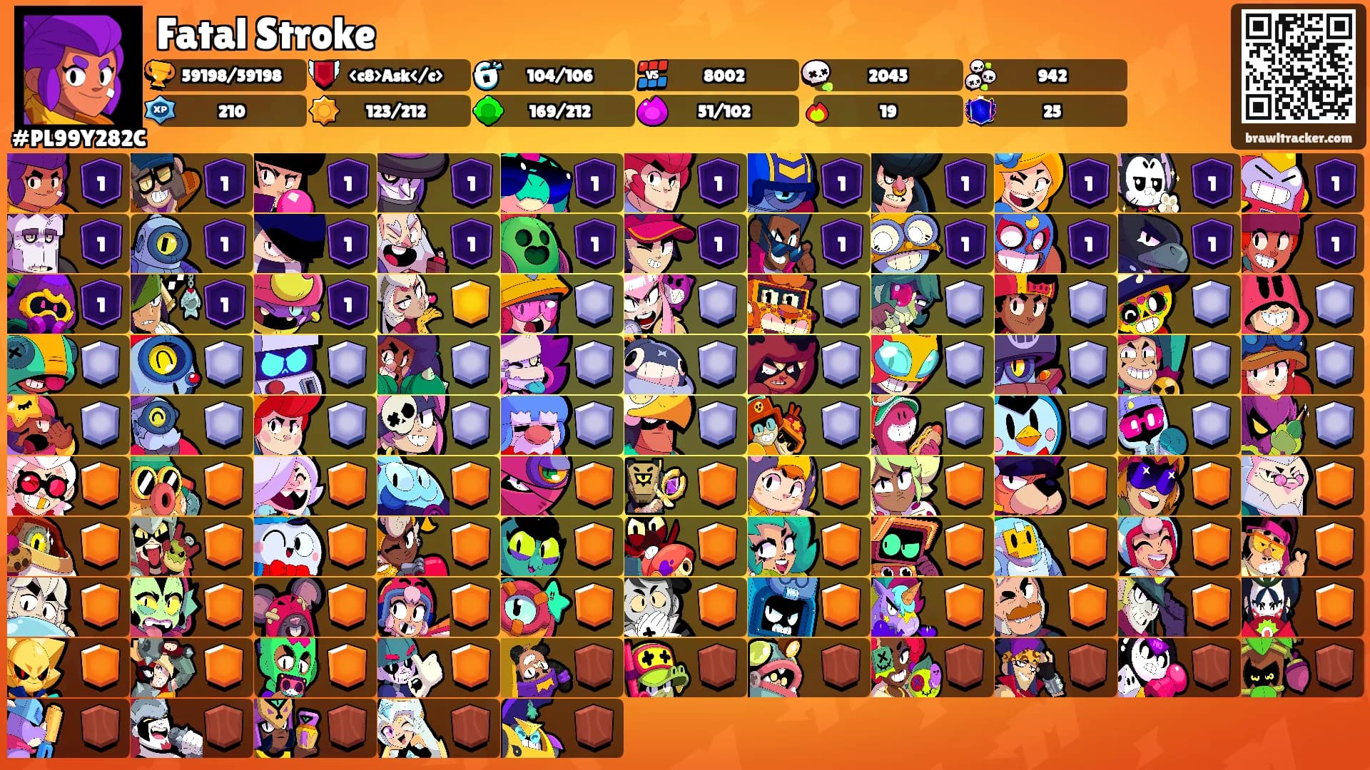 Fatal Stroke's Ranks