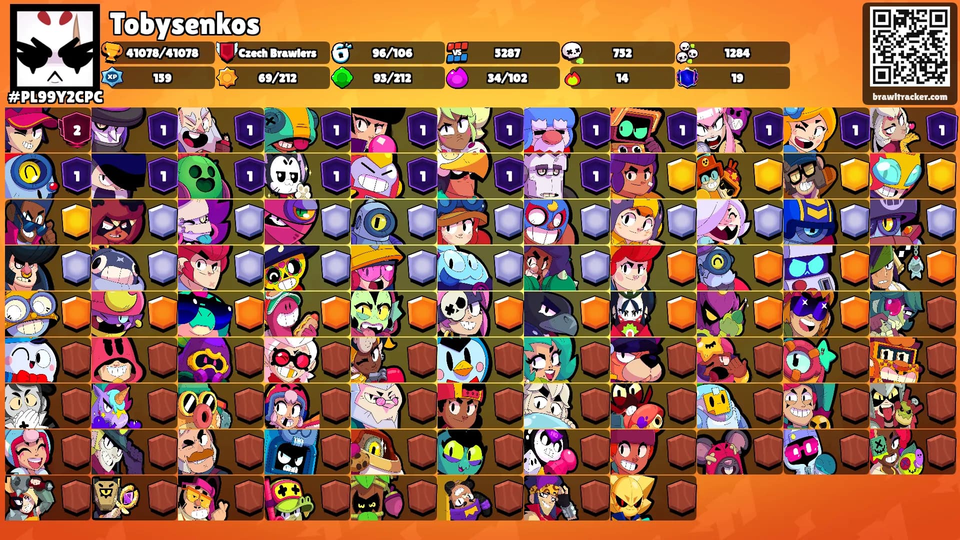 Tobysenkos's Ranks