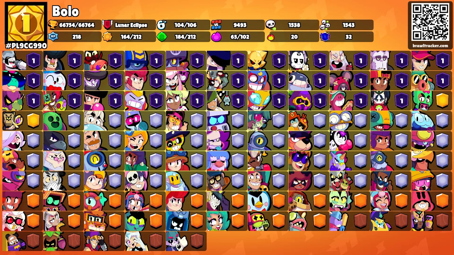 Bolo's Ranks