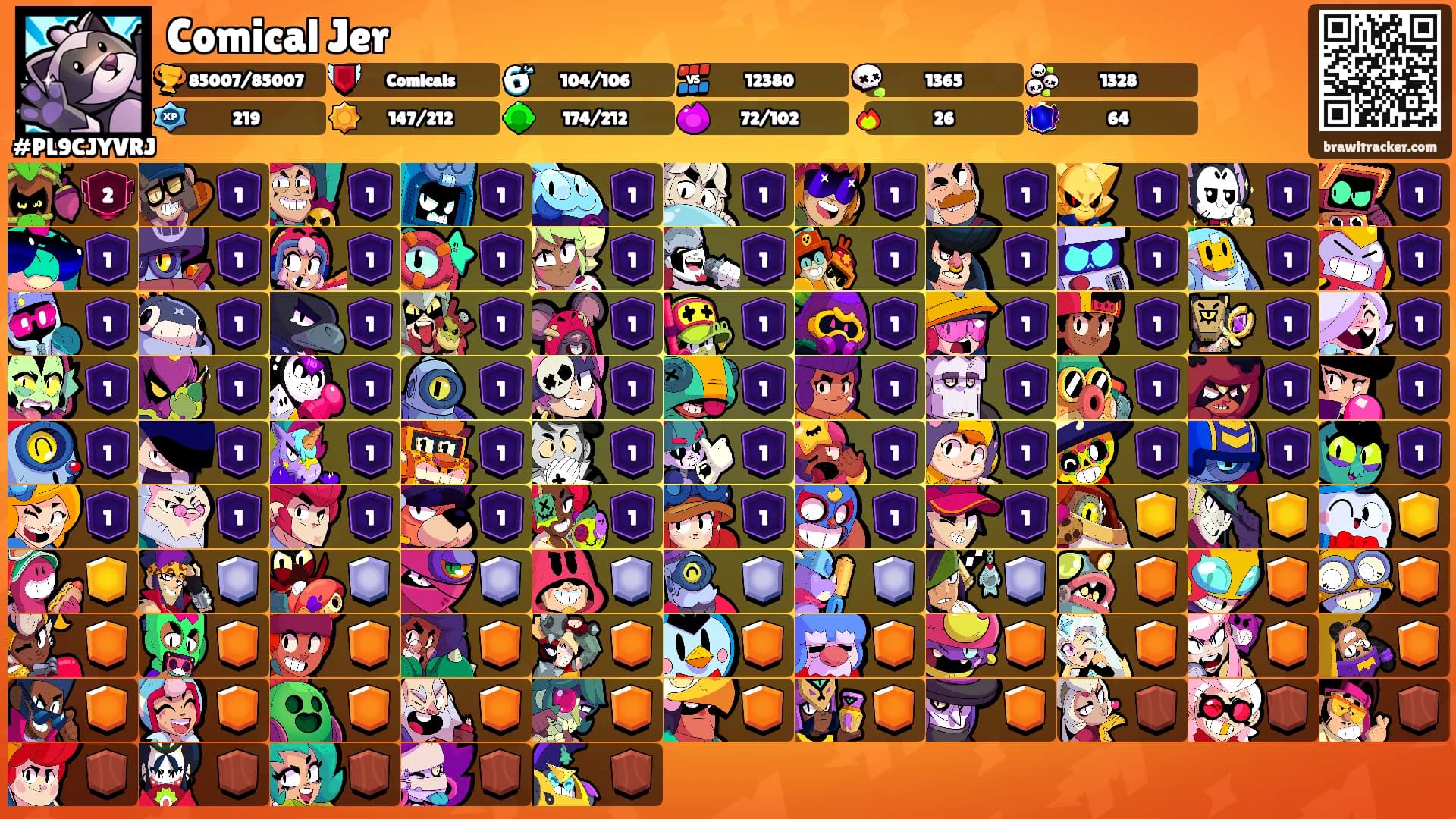Comical Jer's Ranks