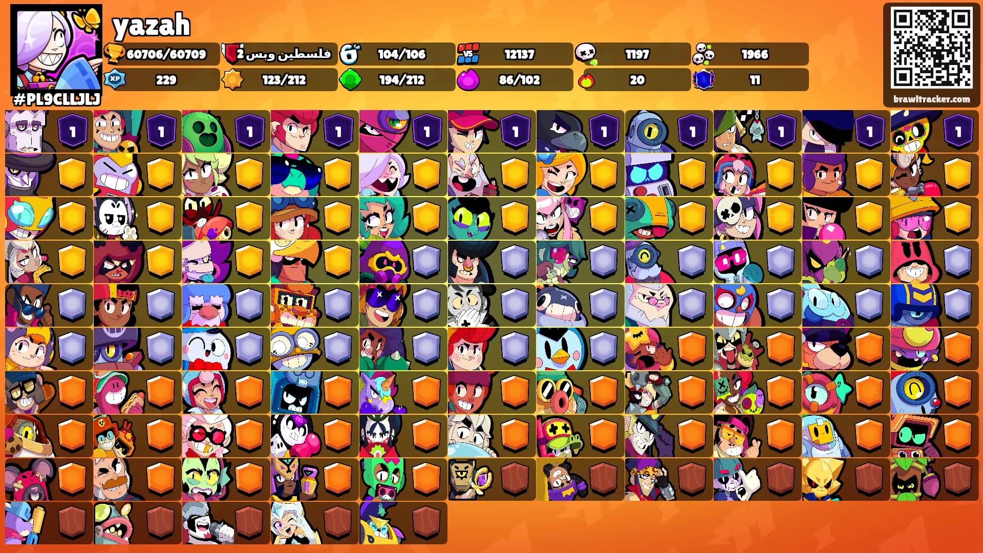 yazah's Ranks