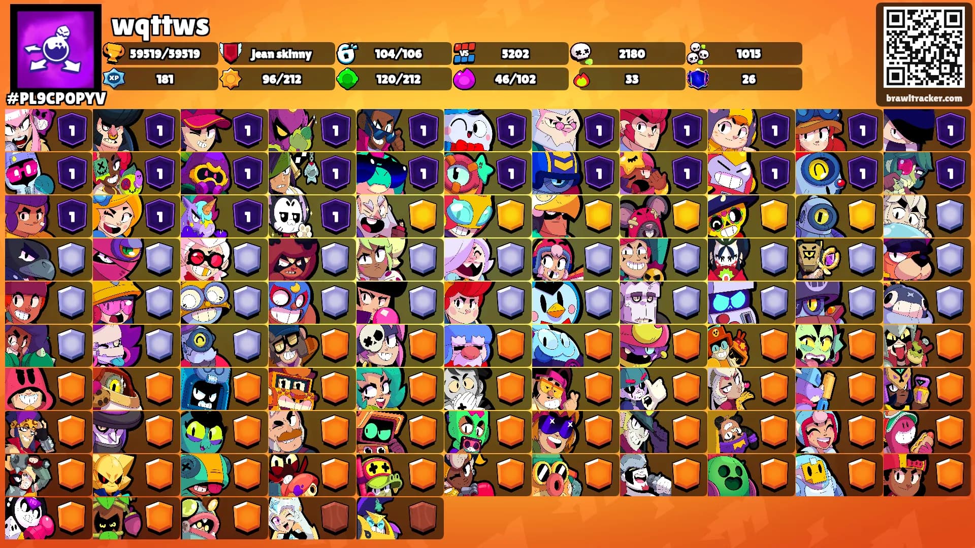 wqttws's Ranks