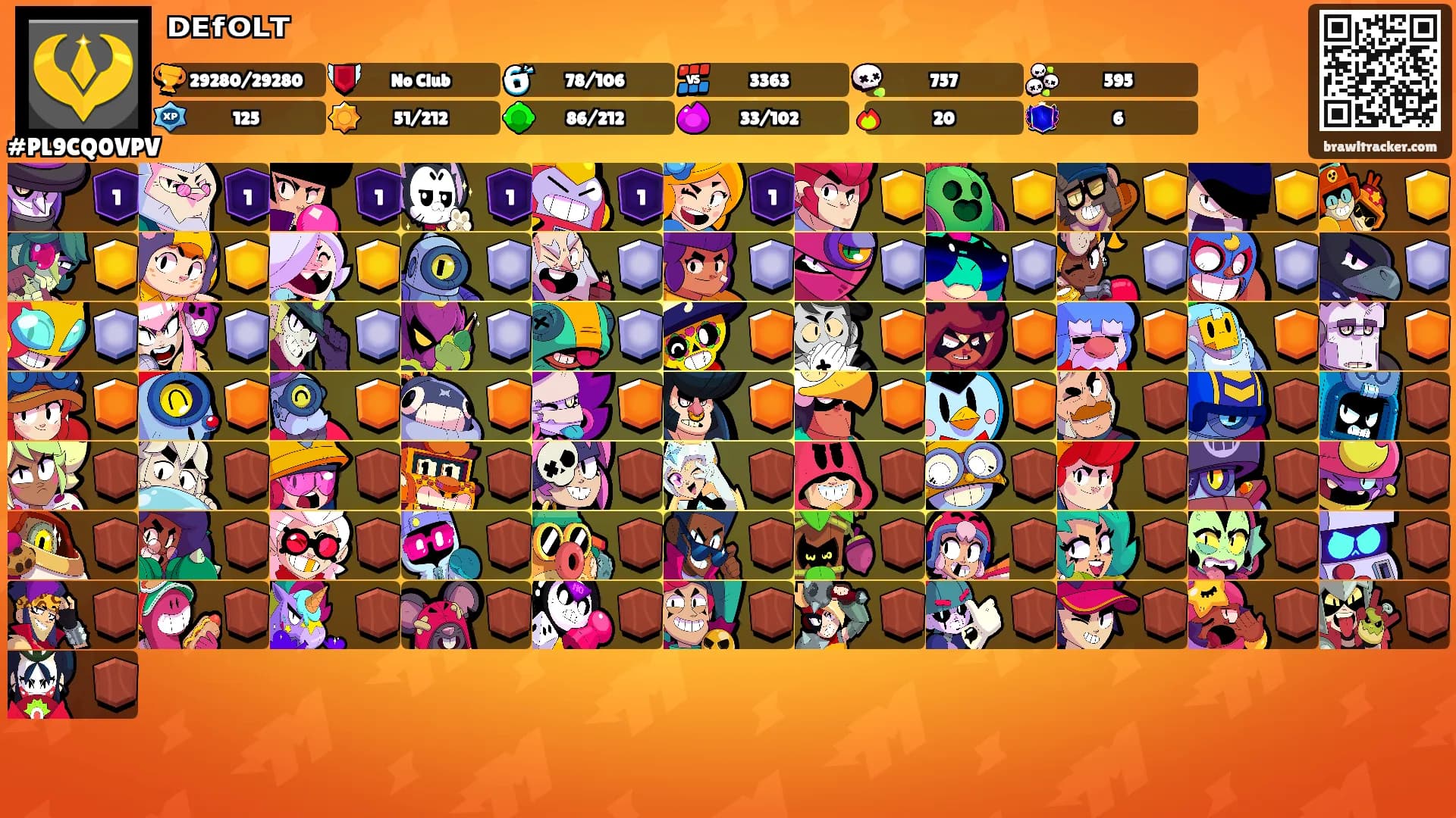 ᴰᴱᶠᴼᴸᵀ's Ranks