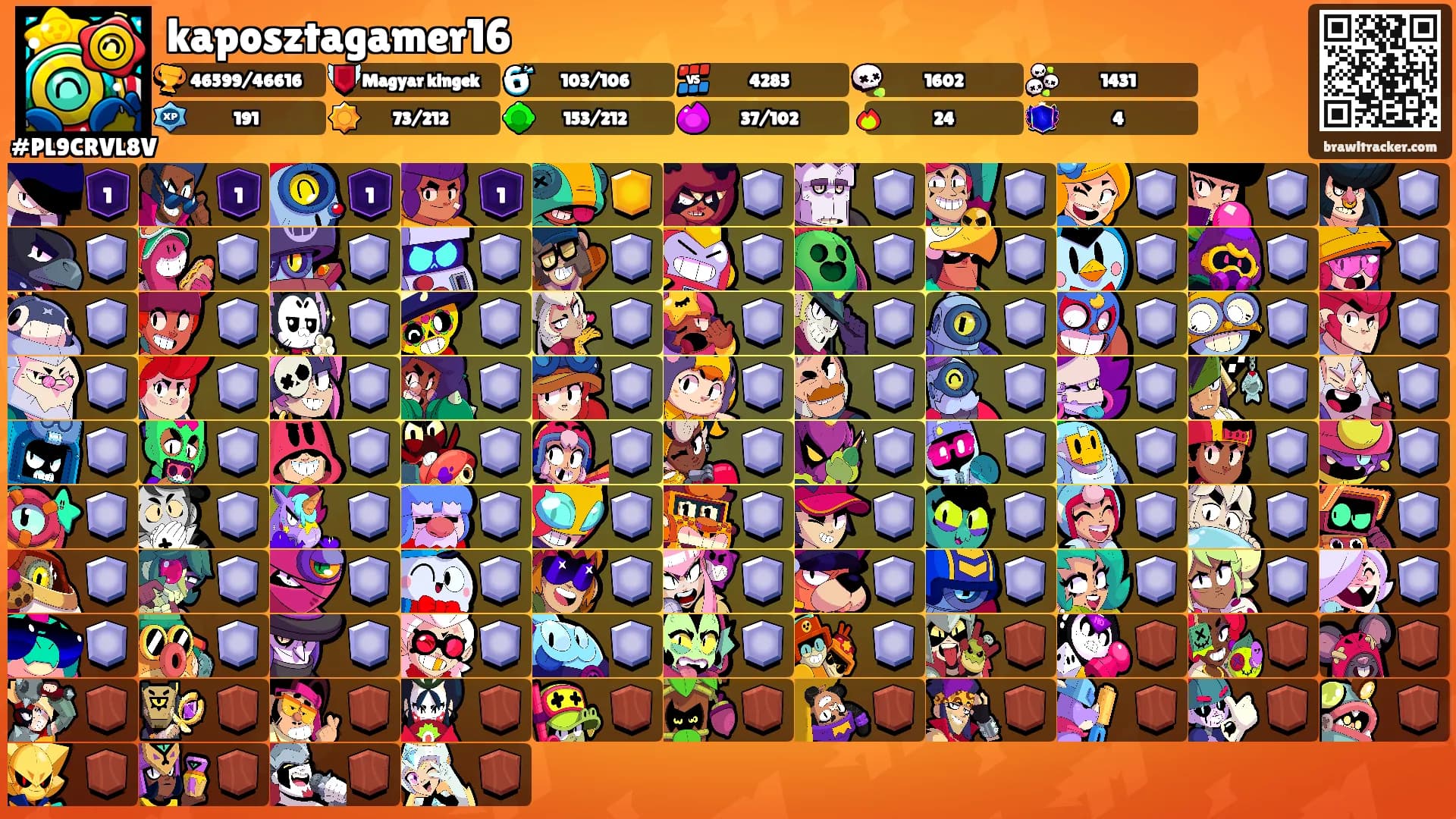 kaposztagamer16's Ranks