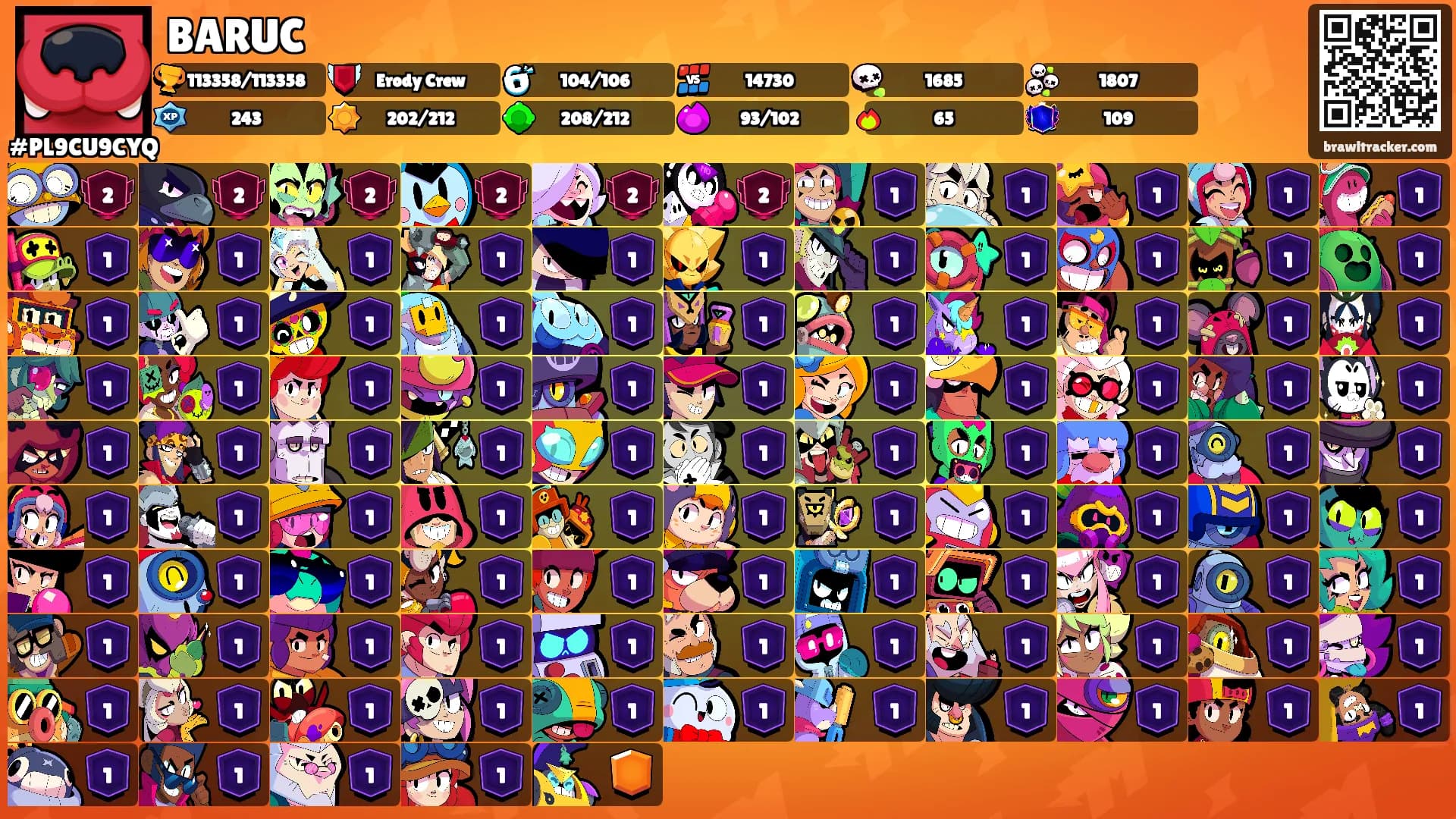 BARUC's Ranks