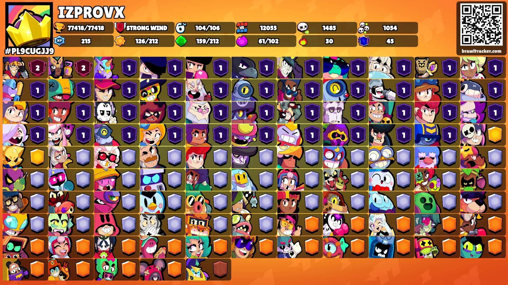 IZPROVX's Ranks