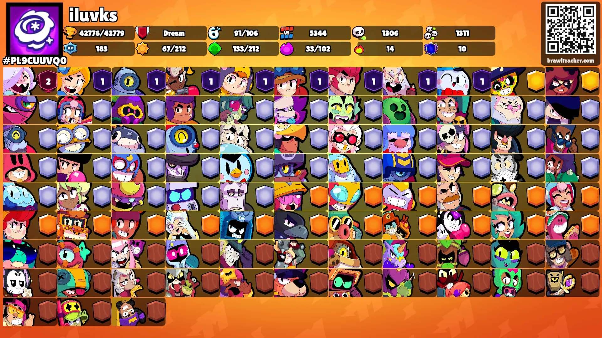 iluvks's Ranks