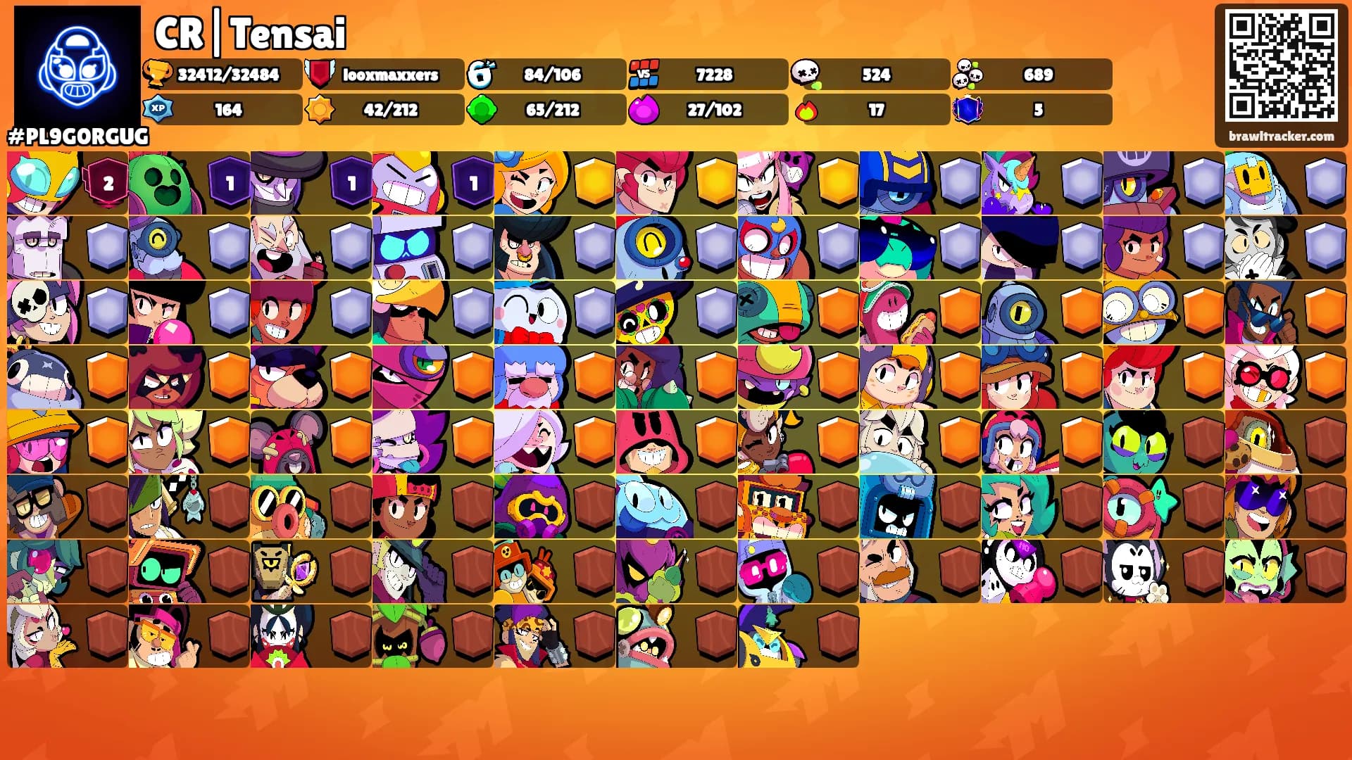 CR|Tensai's Ranks
