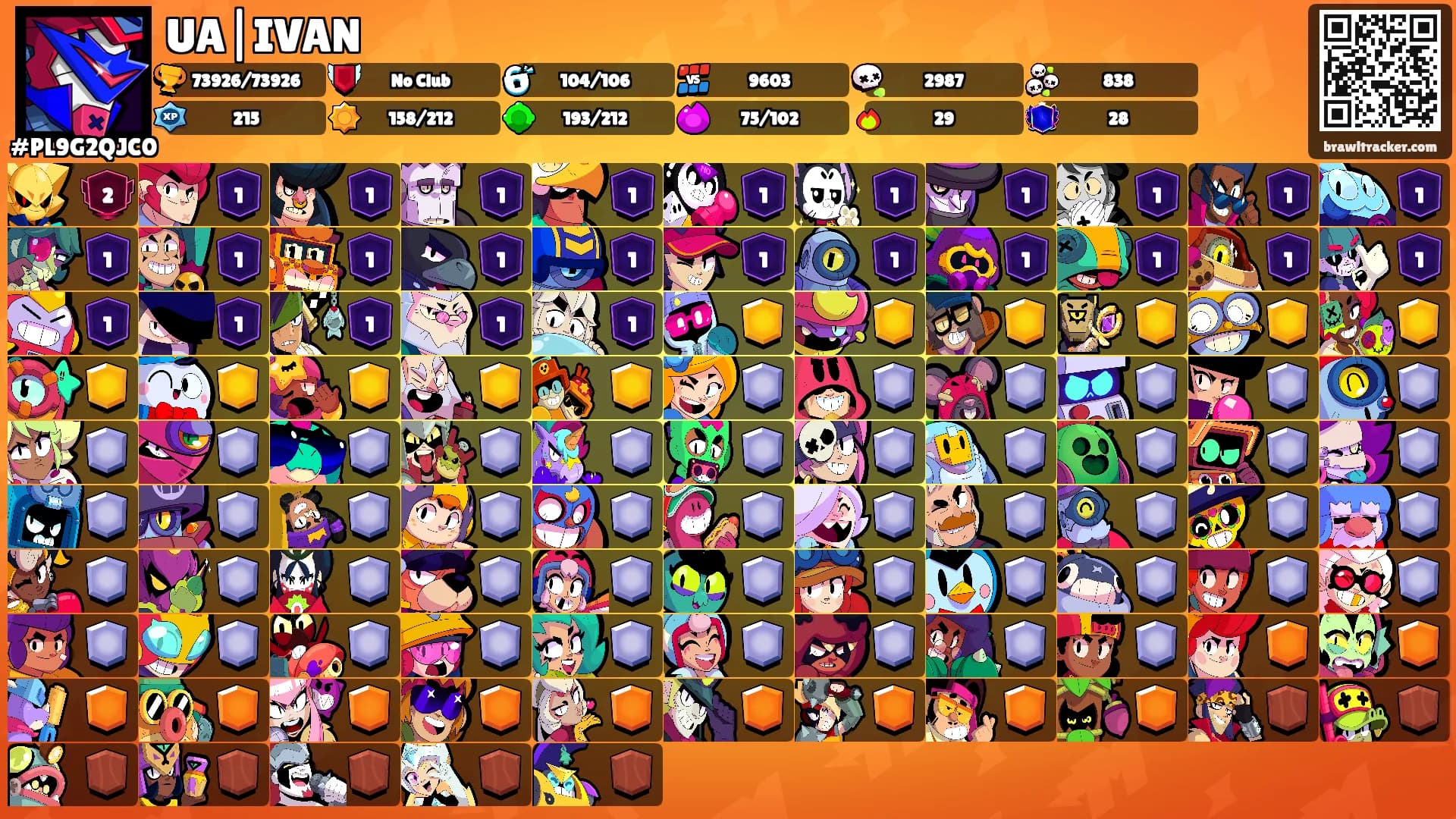 UA|IVAN's Ranks