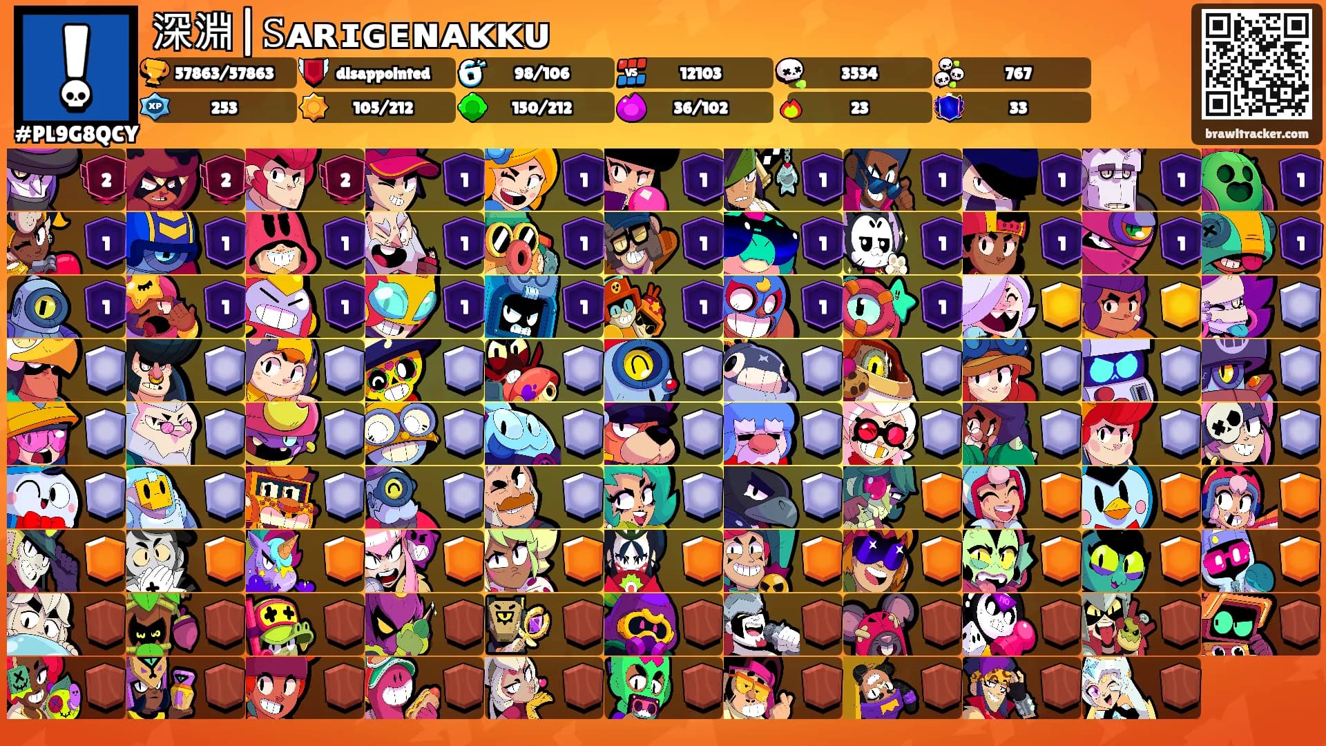 深淵|𝚂ᴀʀɪɢᴇɴᴀᴋᴋᴜ's Ranks