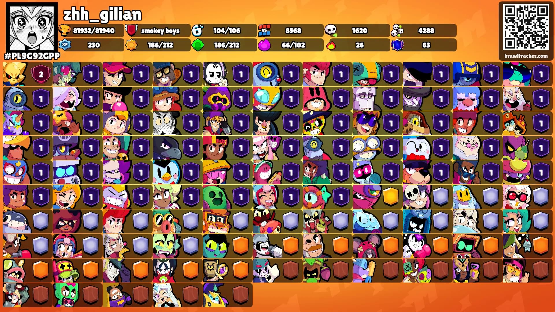 zhh_gilian's Ranks