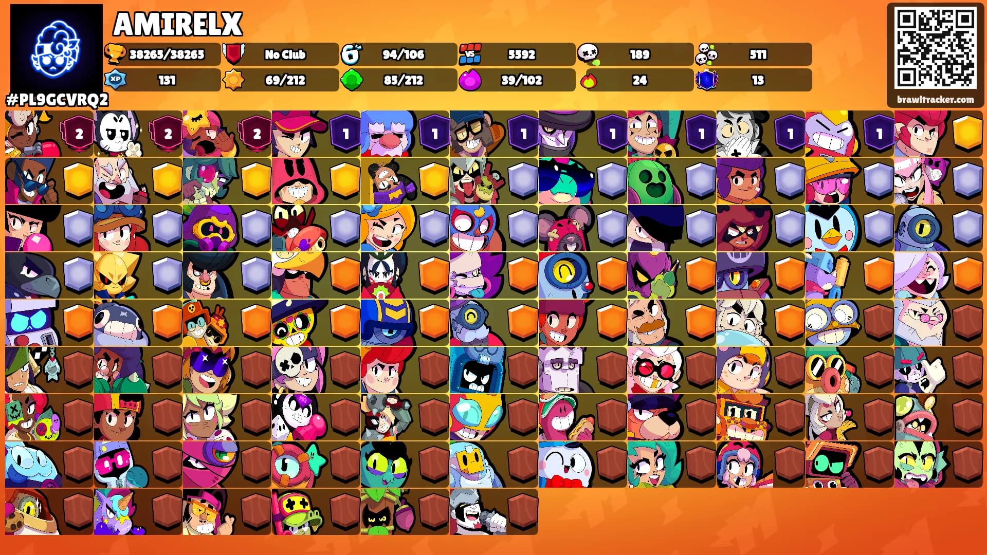 AMIRELX's Ranks