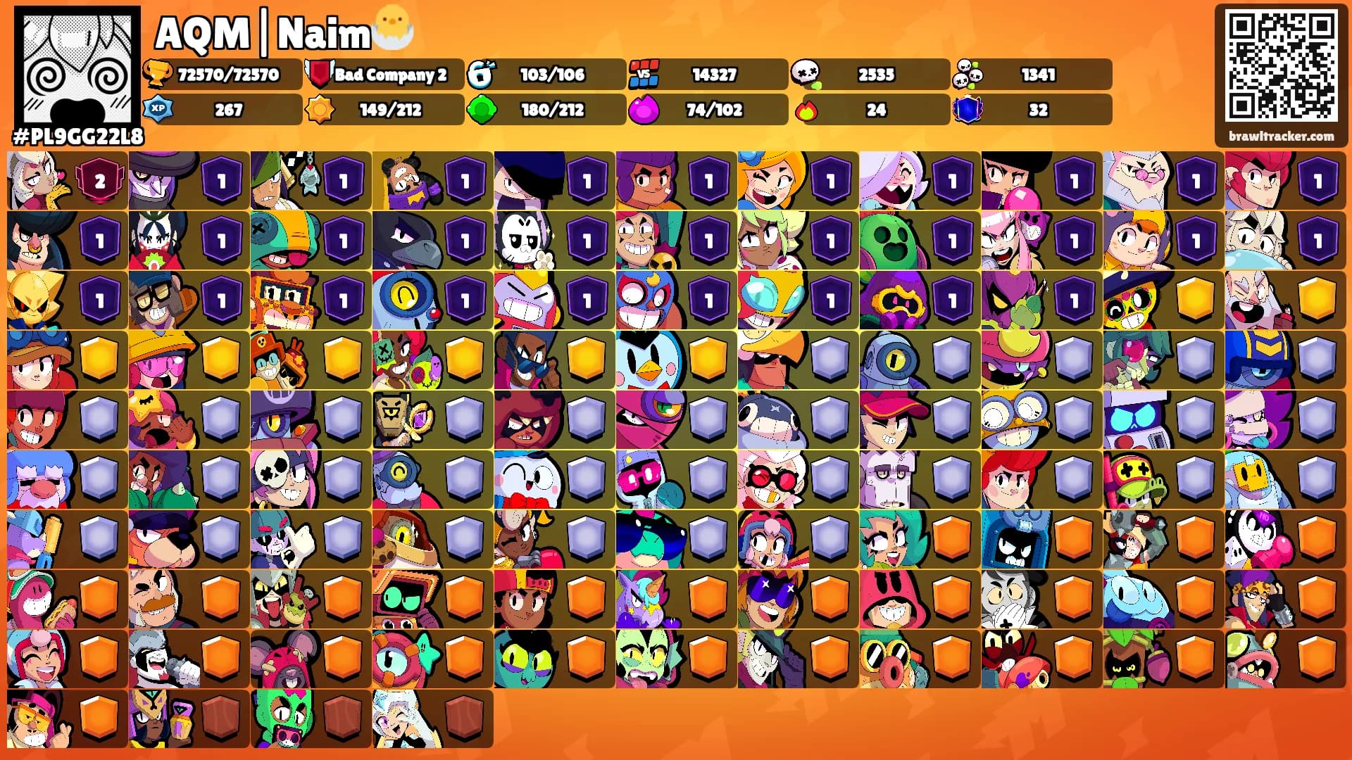 AQM|Naim🐣's Ranks